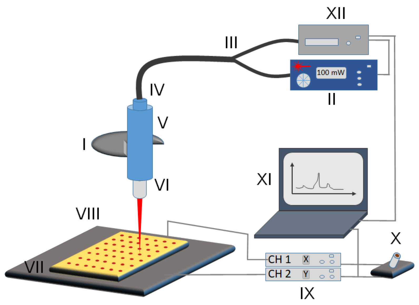 Micromachines 13 01570 g001 Micromachines 13 01570 g001