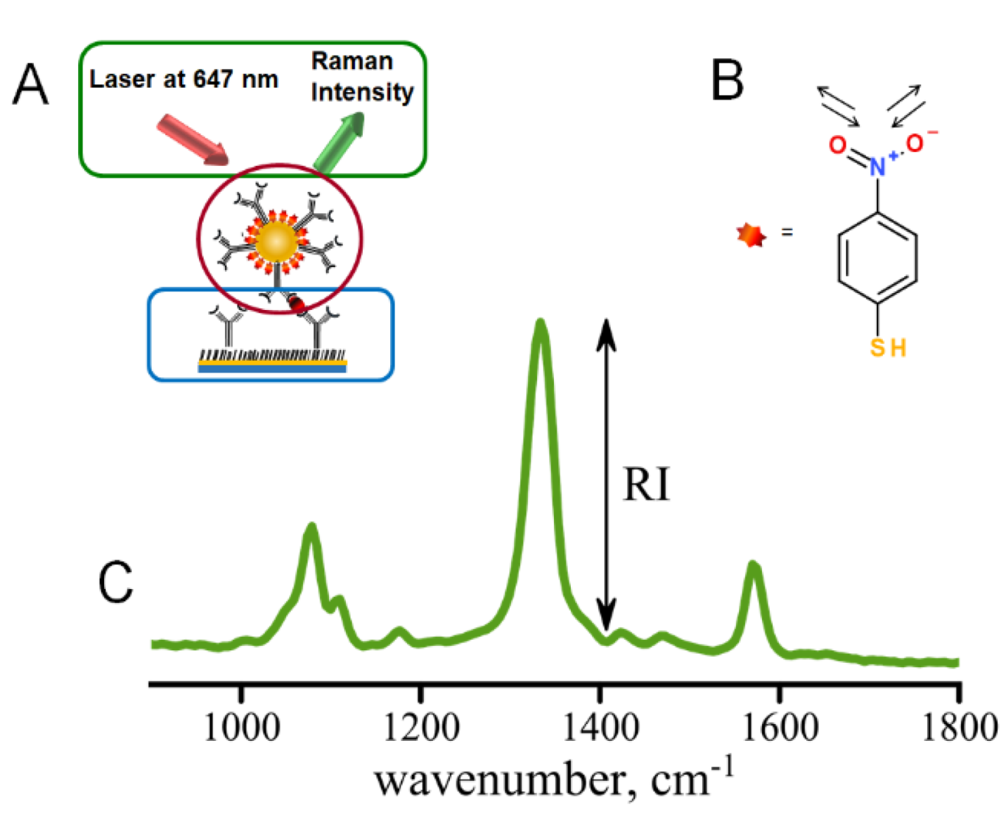 Micromachines 13 01570 g002 Micromachines 13 01570 g002