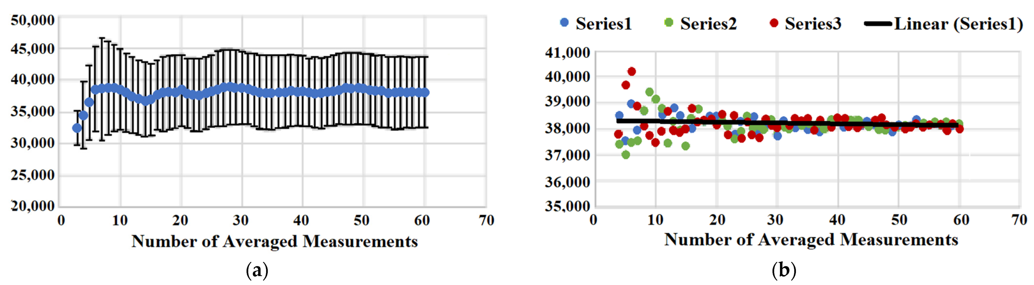 Micromachines 13 01570 g004 Micromachines 13 01570 g004