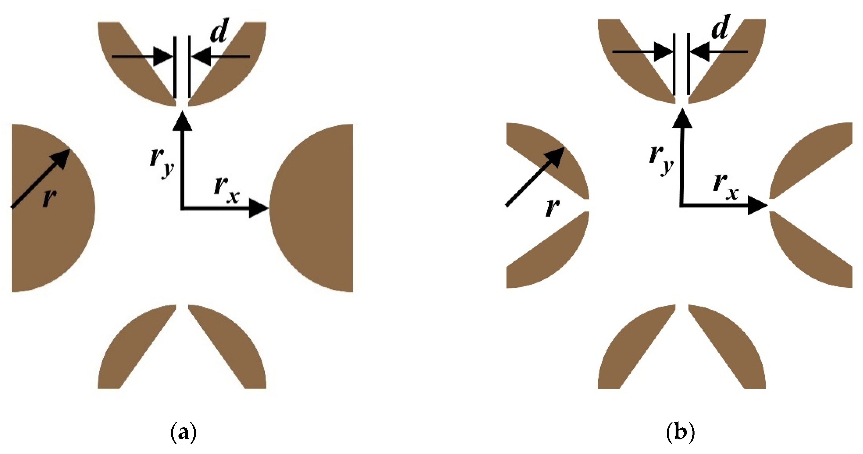 Micromachines 13 01572 g001