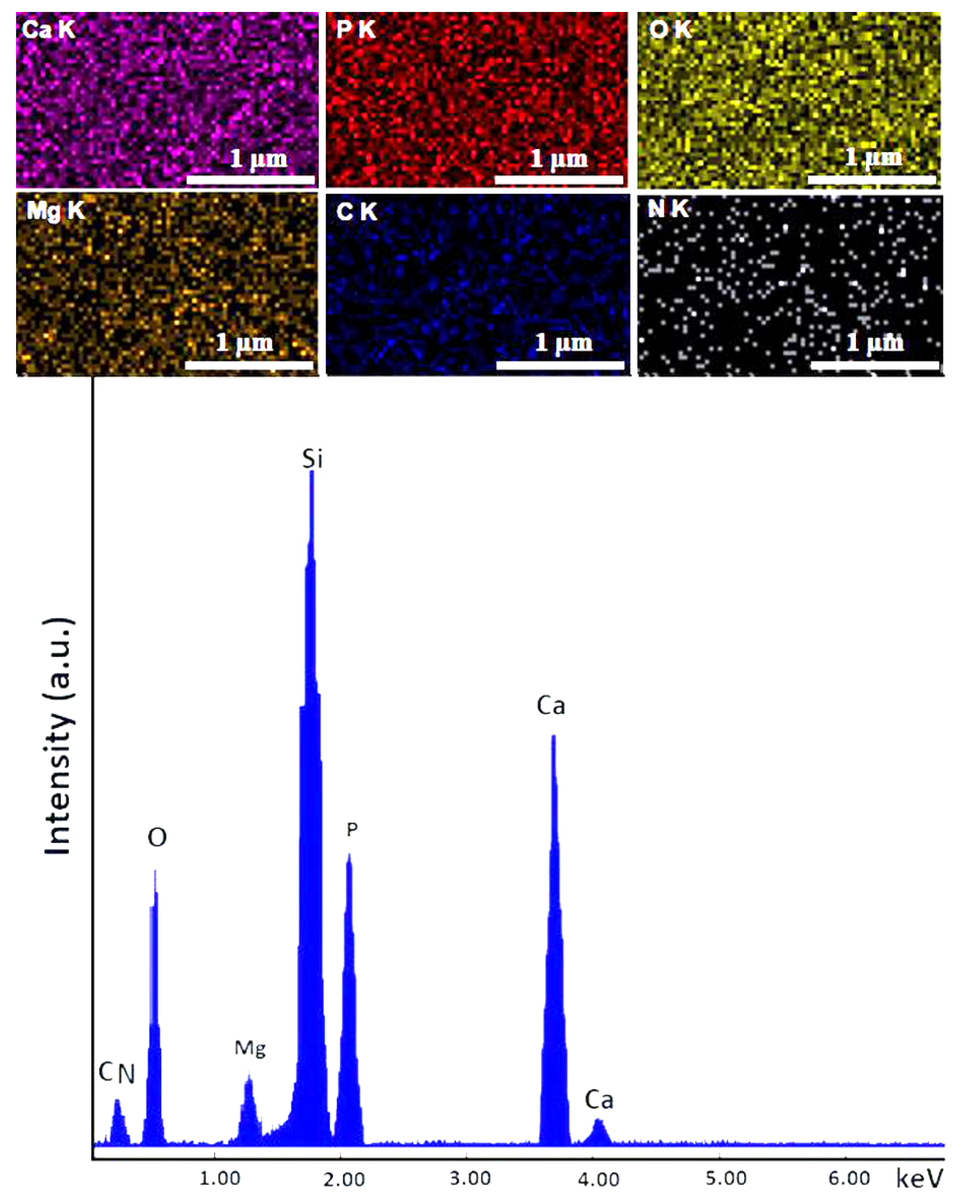 Micromachines 13 01574 g005 Micromachines 13 01574 g005