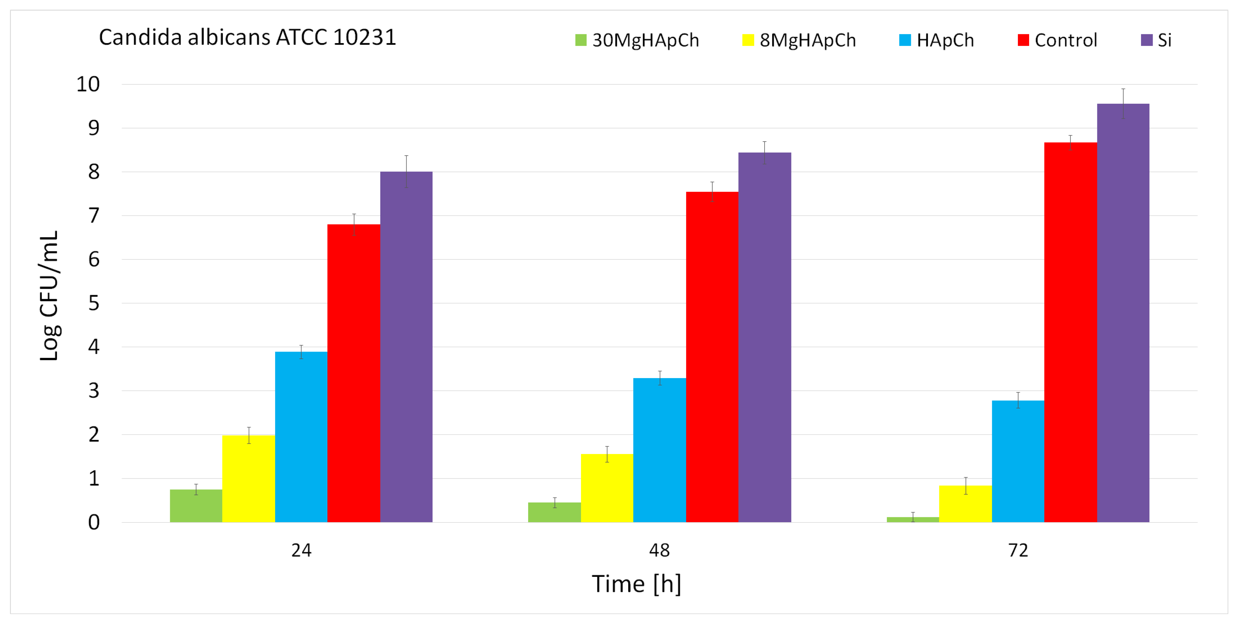 Micromachines 13 01574 g011 Micromachines 13 01574 g011