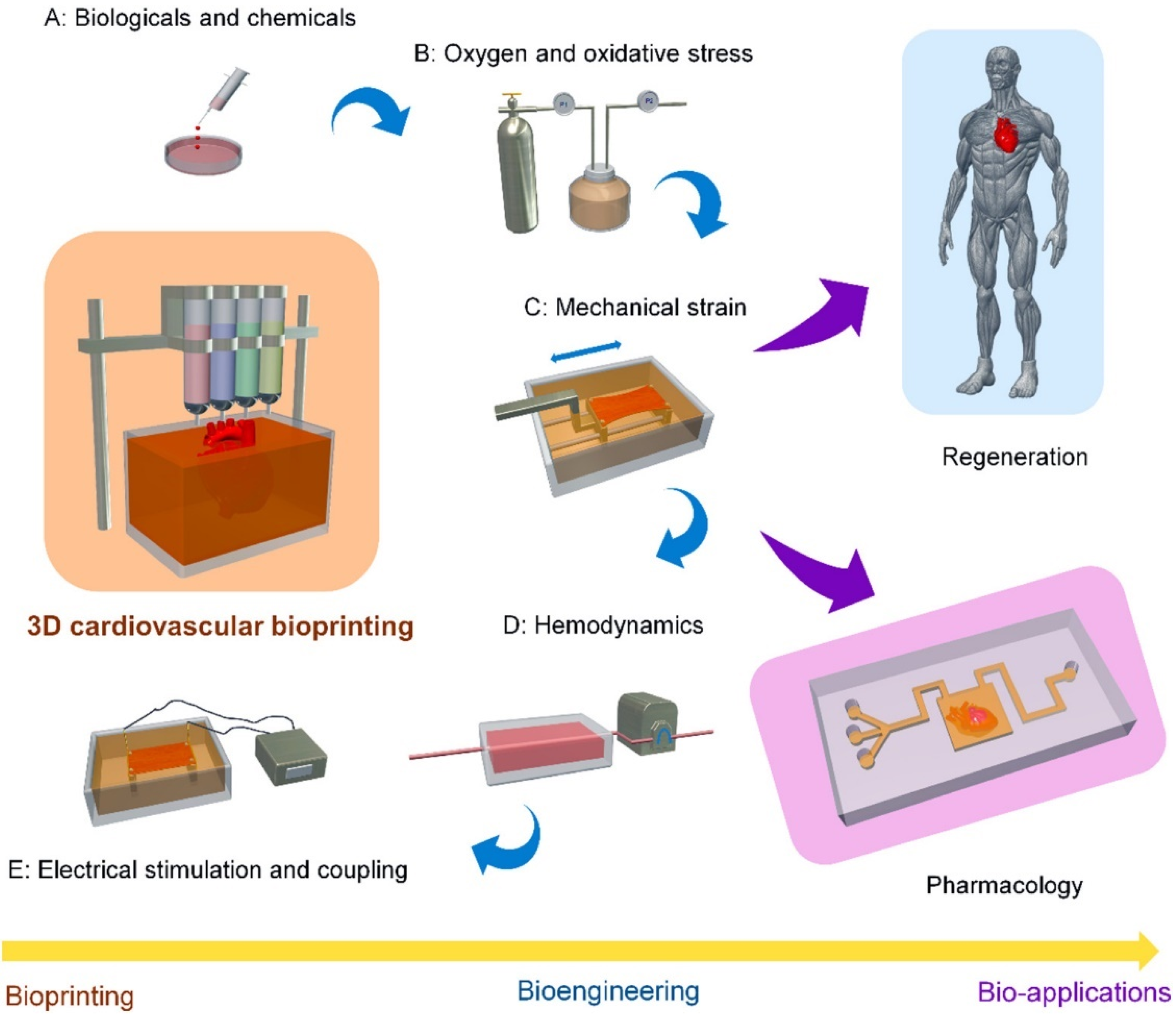 Micromachines 13 01575 g015