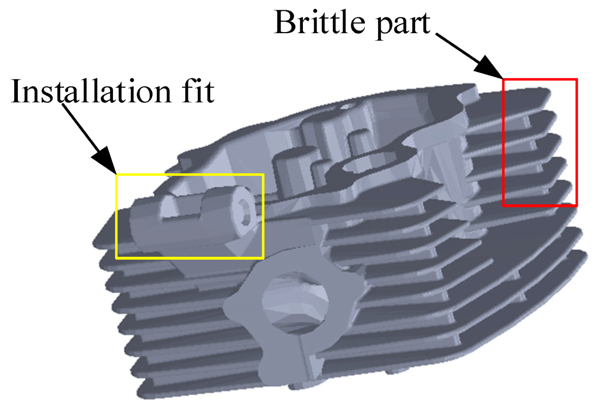 Micromachines 13 01577 g010
