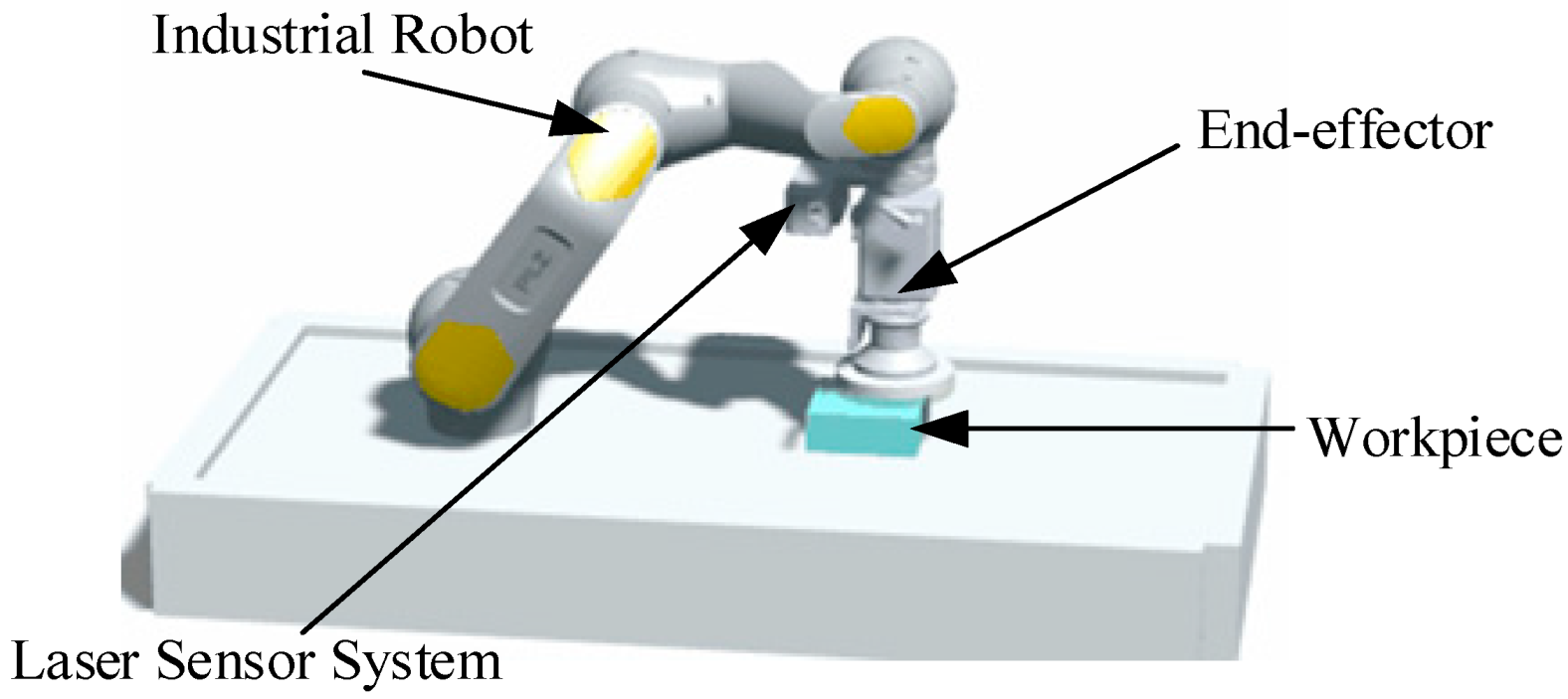Micromachines 13 01577 g013