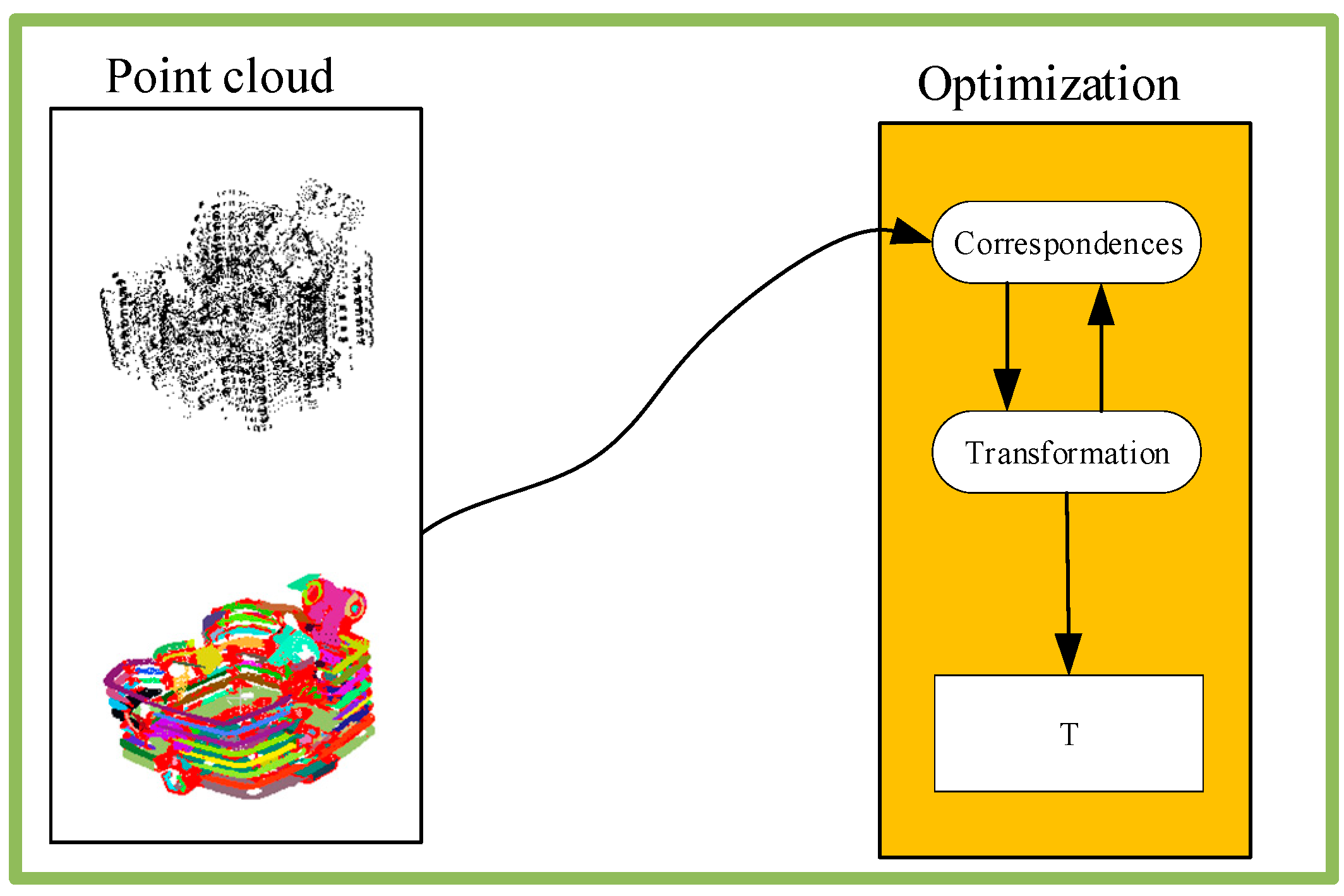 Micromachines 13 01577 g017