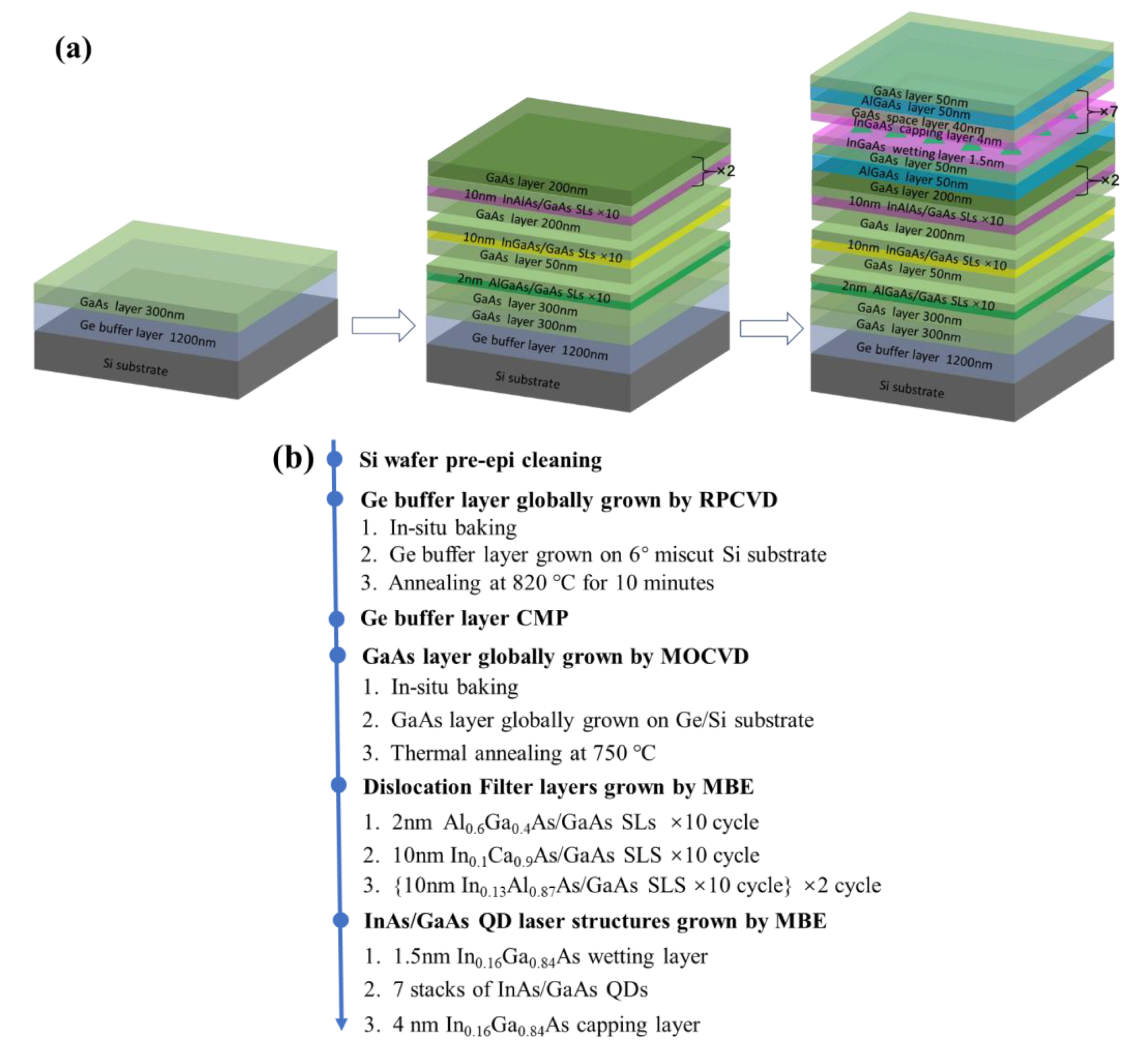 Micromachines 13 01579 g001 Micromachines 13 01579 g001