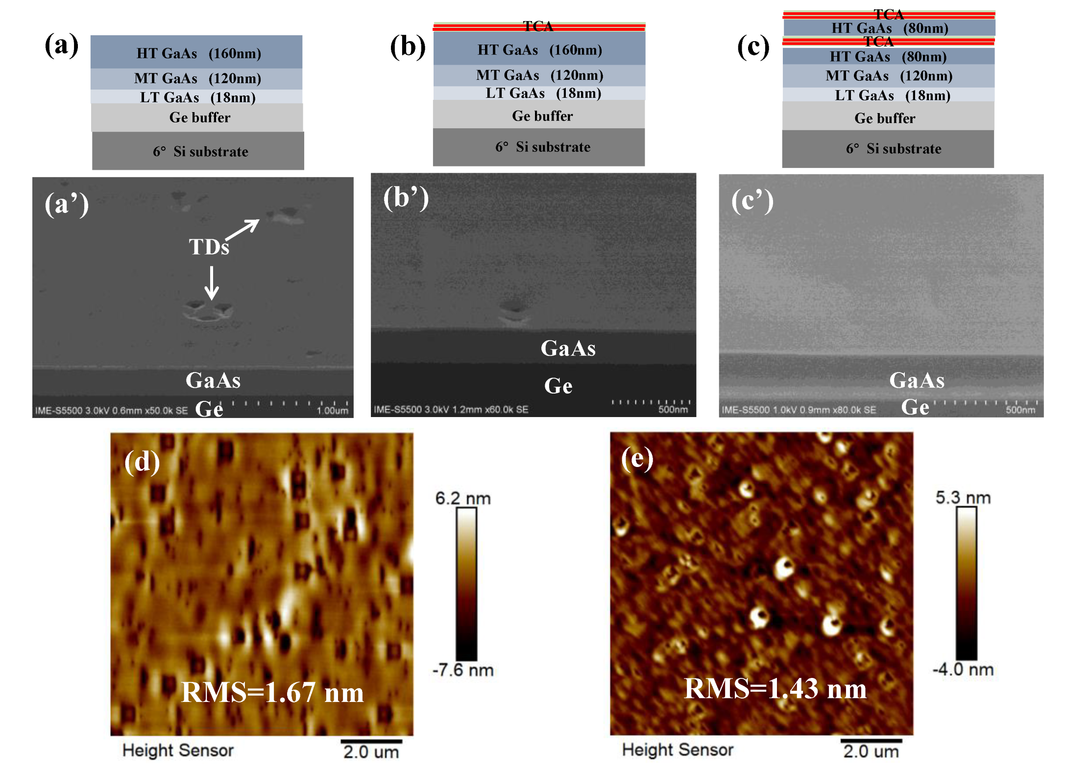 Micromachines 13 01579 g002 Micromachines 13 01579 g002