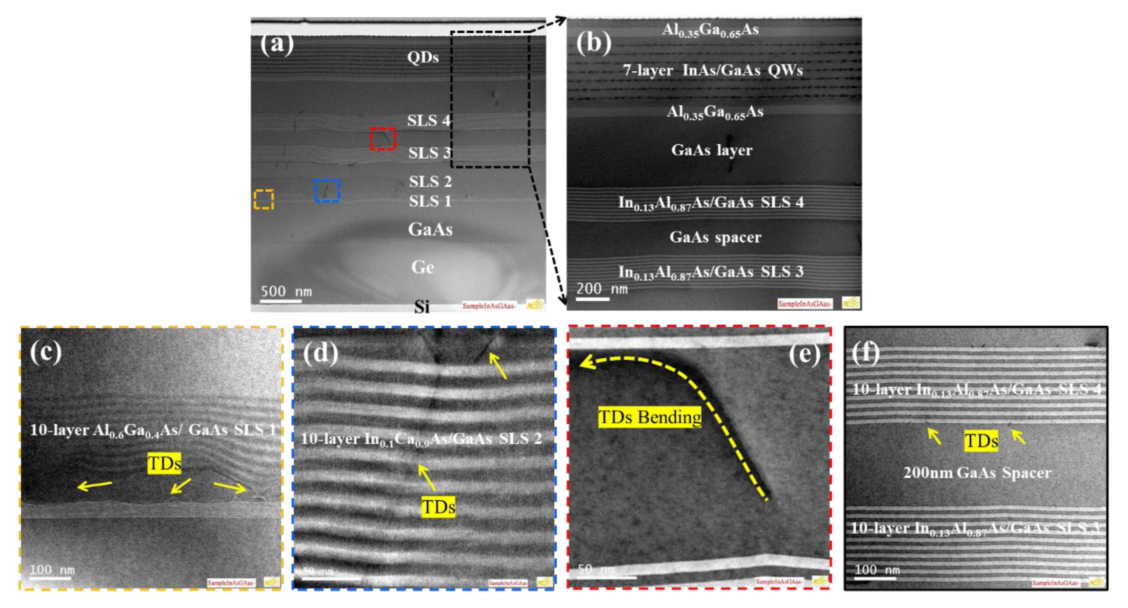 Micromachines 13 01579 g005 Micromachines 13 01579 g005