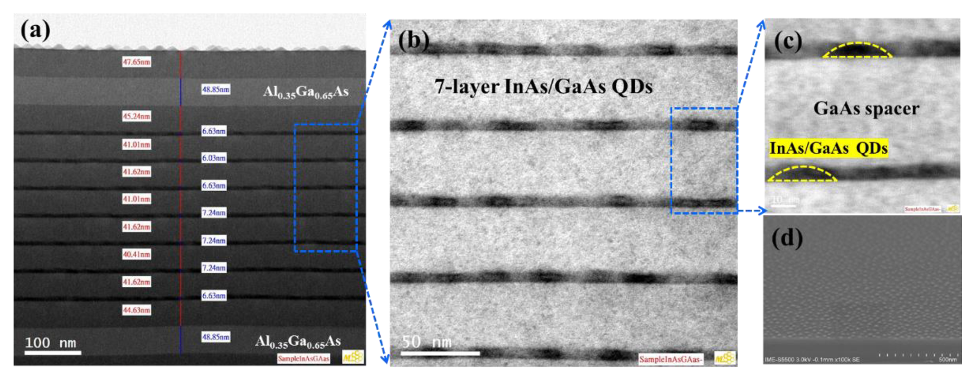 Micromachines 13 01579 g007 Micromachines 13 01579 g007