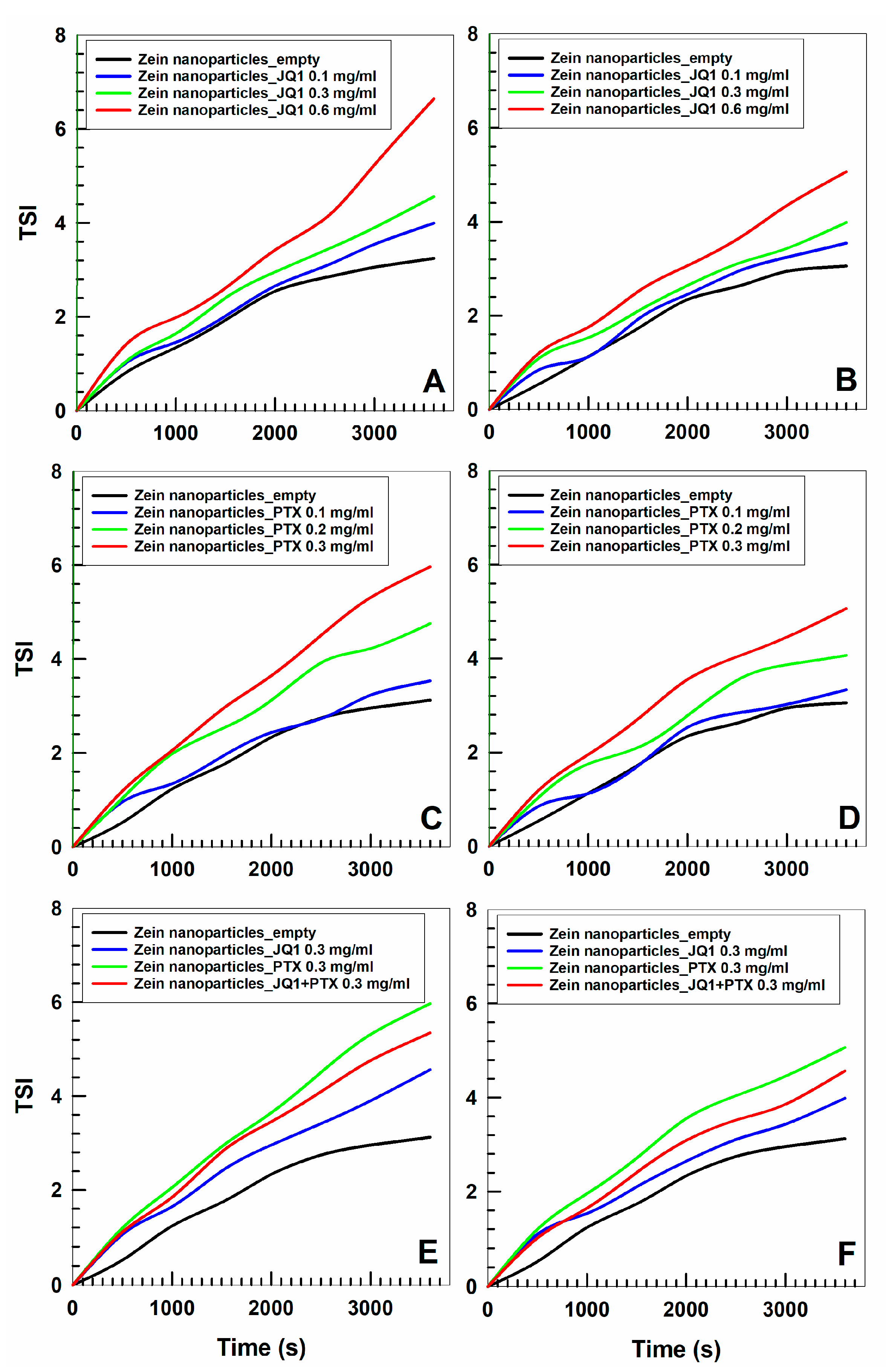 Micromachines 13 01580 g002 Micromachines 13 01580 g002