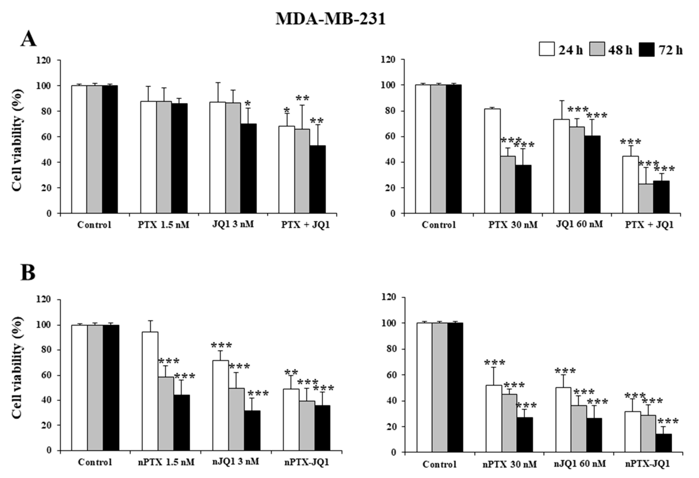Micromachines 13 01580 g003 Micromachines 13 01580 g003