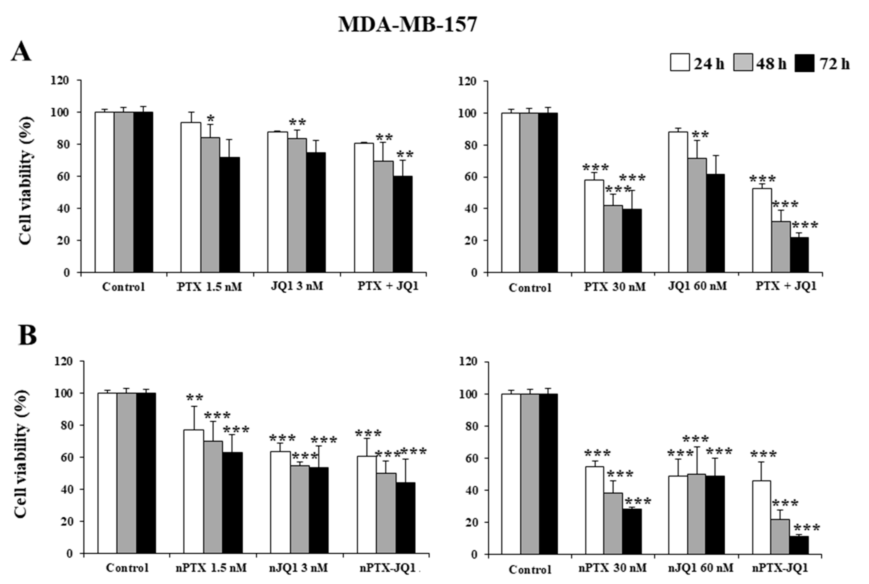 Micromachines 13 01580 g004 Micromachines 13 01580 g004