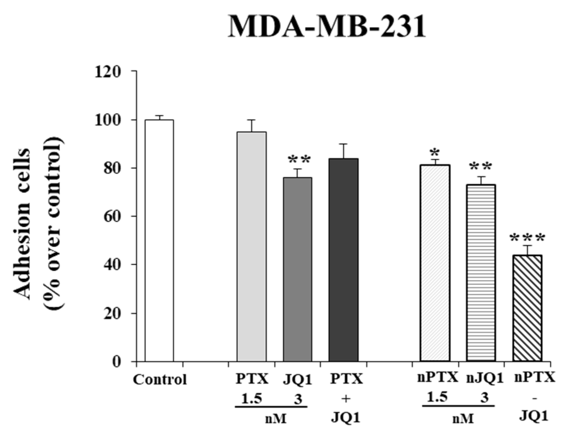 Micromachines 13 01580 g005 Micromachines 13 01580 g005