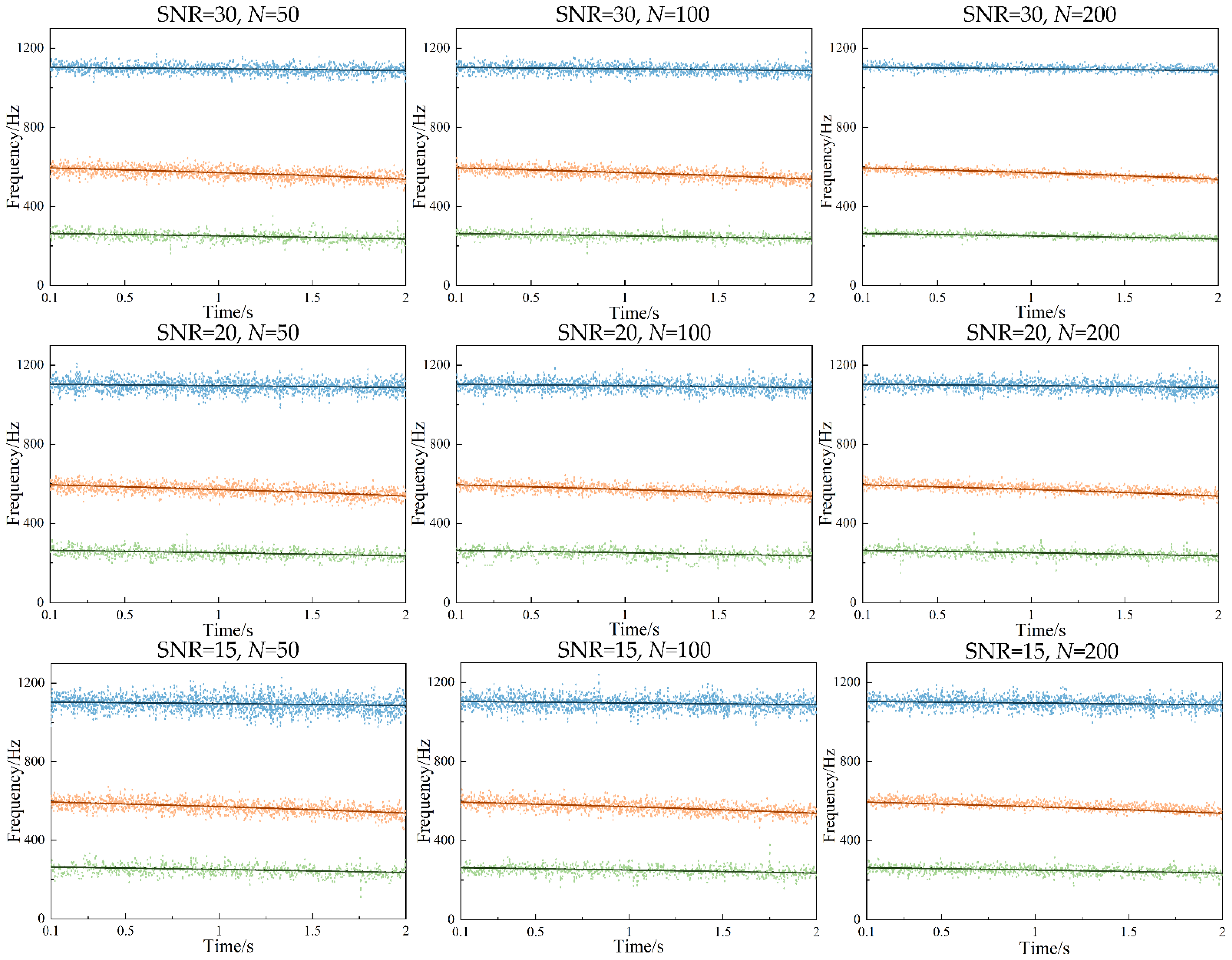 Micromachines 13 01581 g007 Micromachines 13 01581 g007