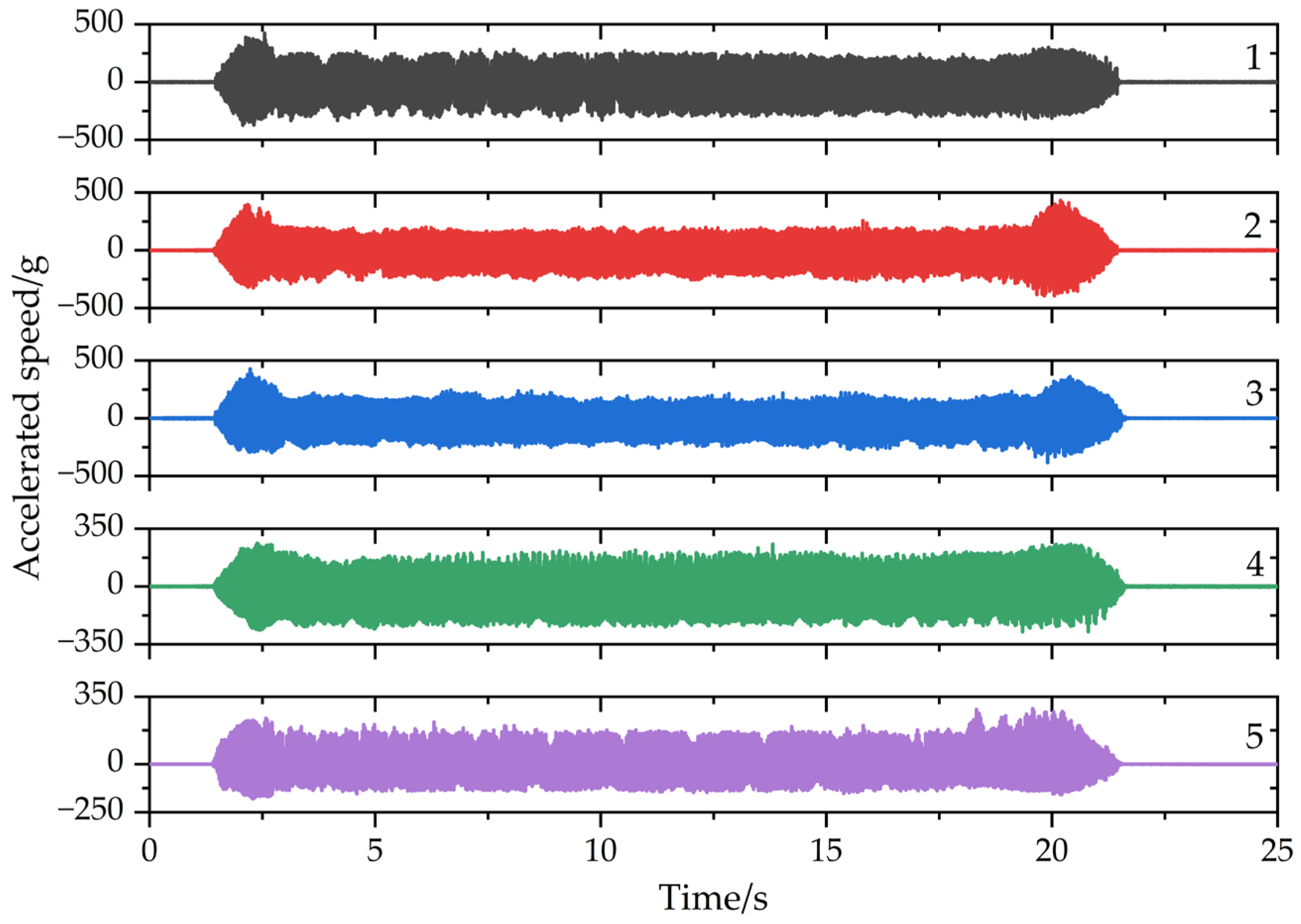Micromachines 13 01581 g011 Micromachines 13 01581 g011