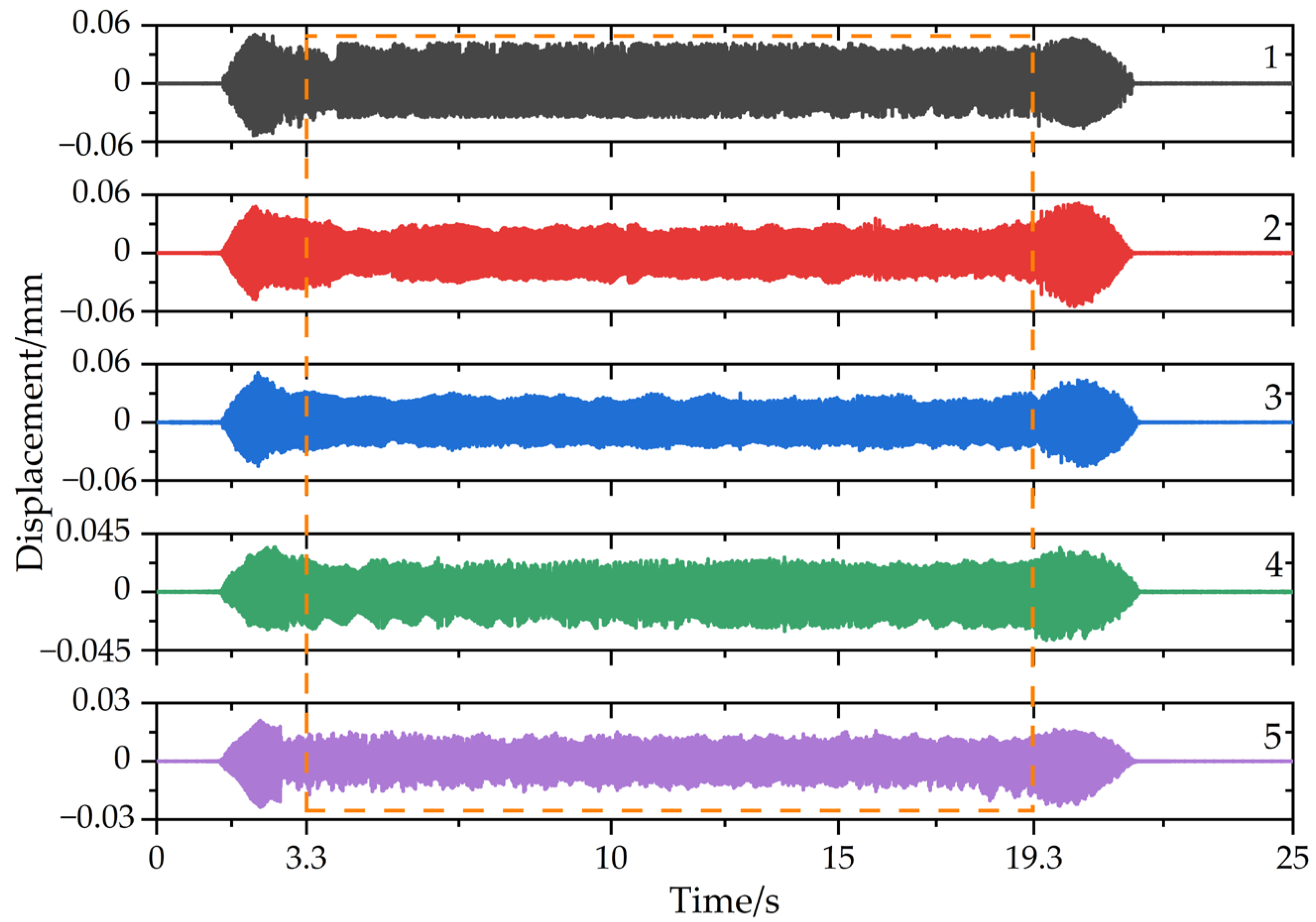 Micromachines 13 01581 g013 Micromachines 13 01581 g013