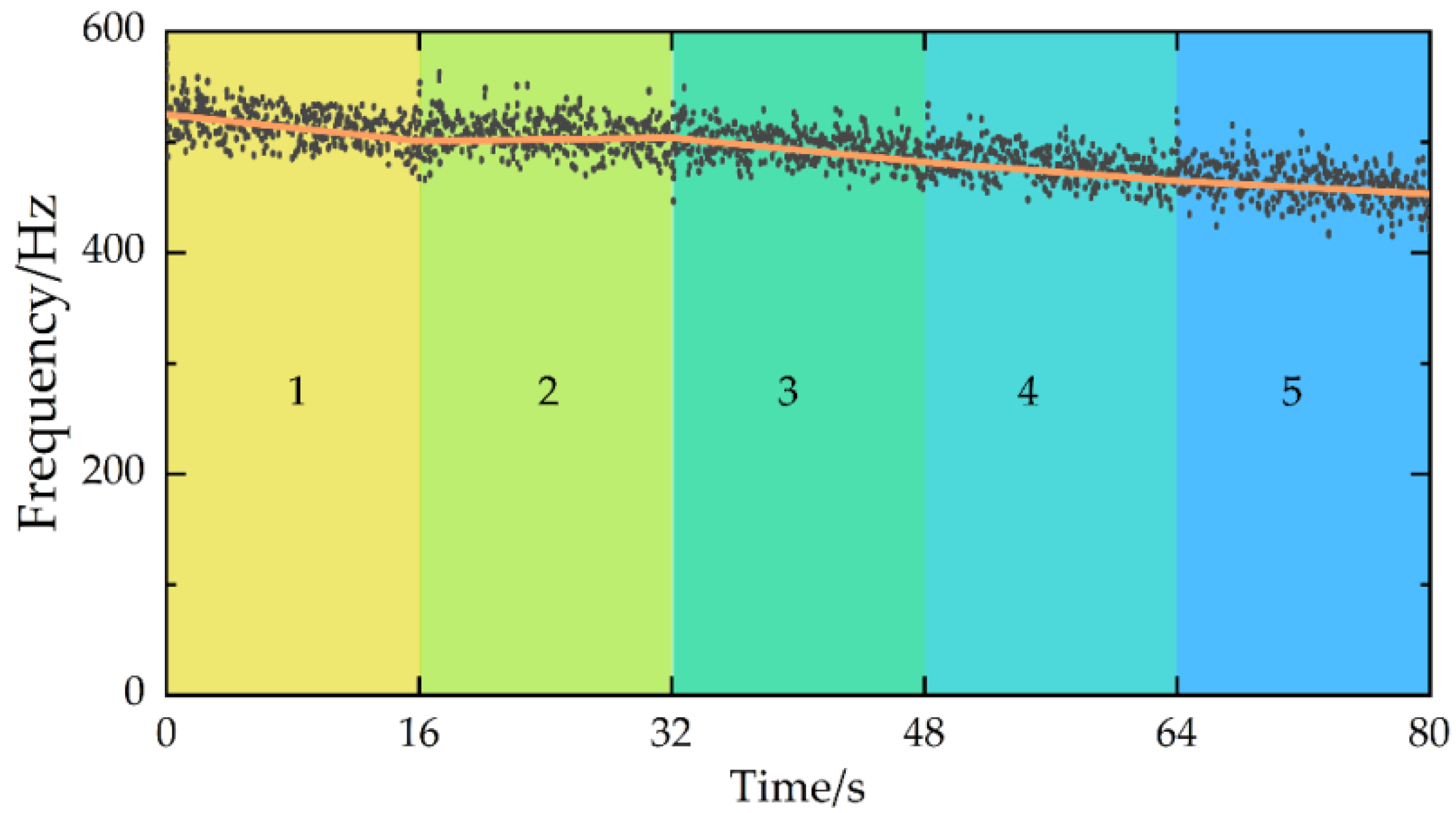 Micromachines 13 01581 g014 Micromachines 13 01581 g014