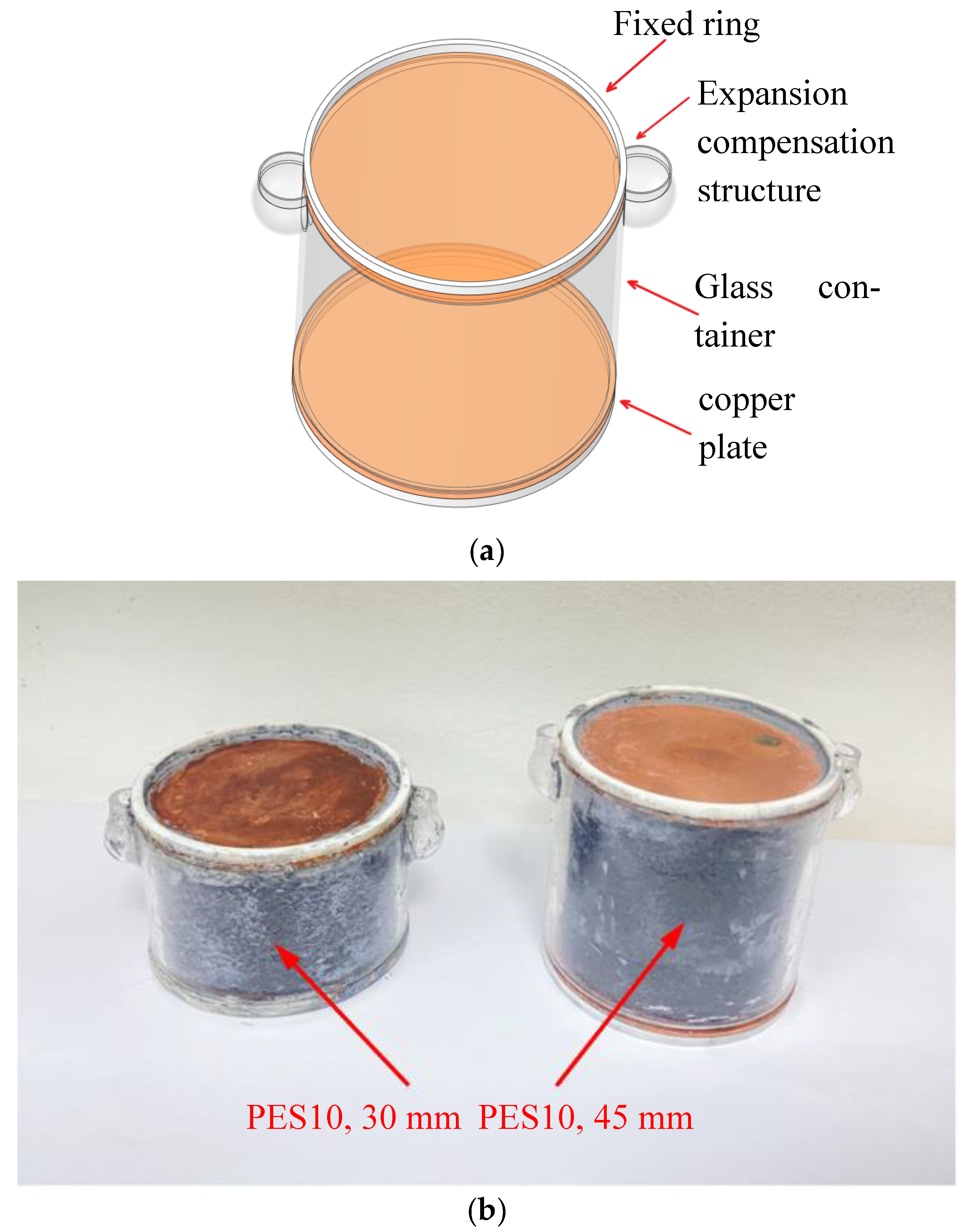 Micromachines 13 01582 g003 550