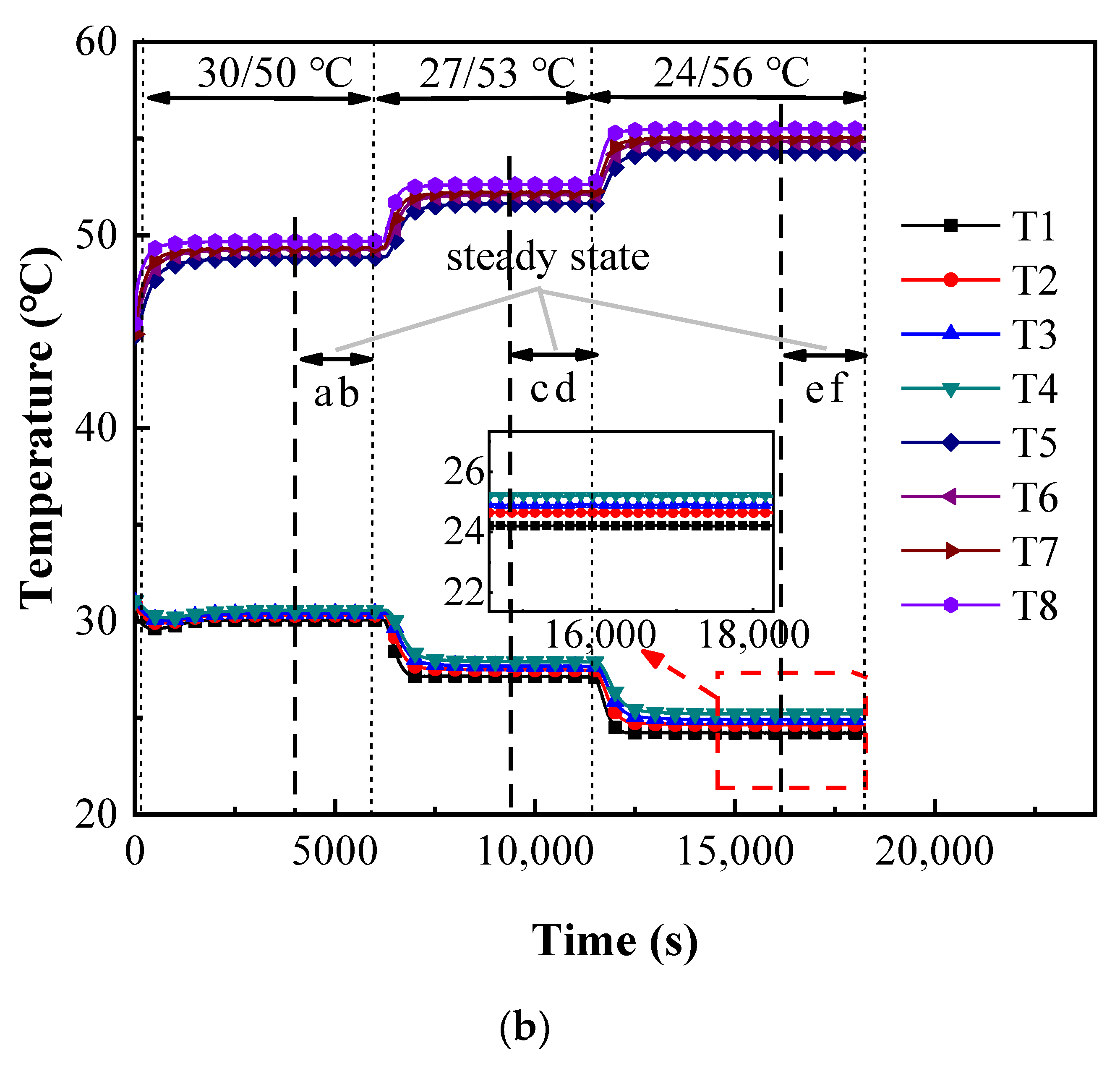 Micromachines 13 01582 g007b 550