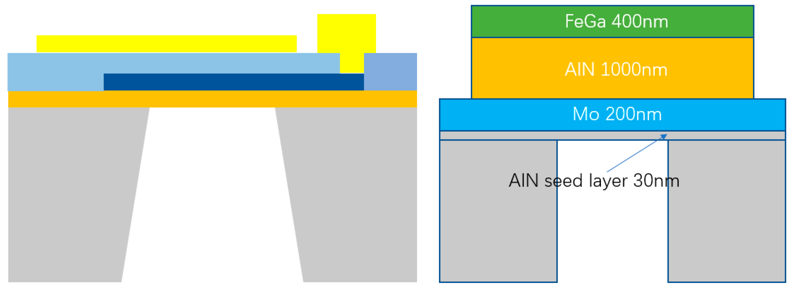 Micromachines 13 01584 g002