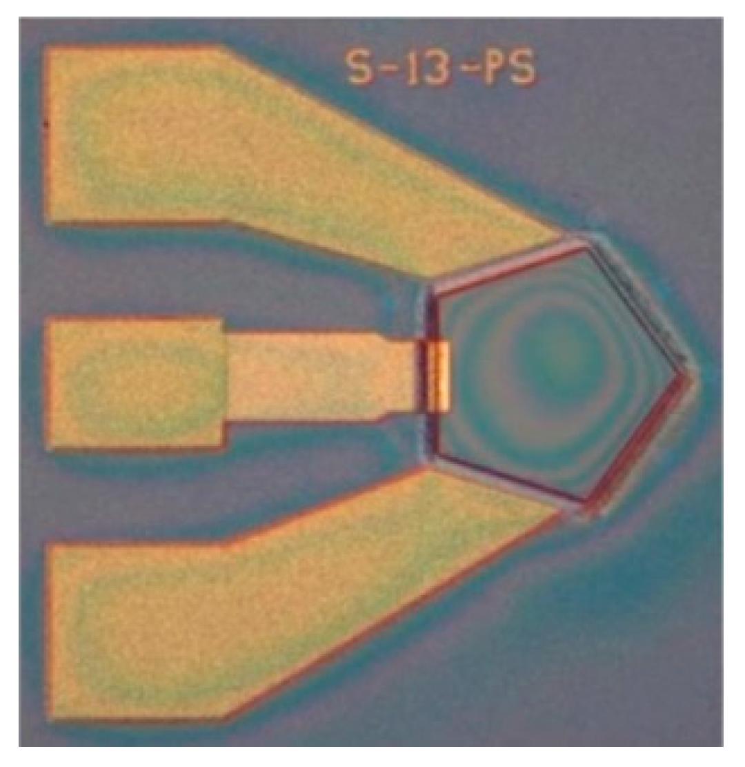 Micromachines 13 01584 g013