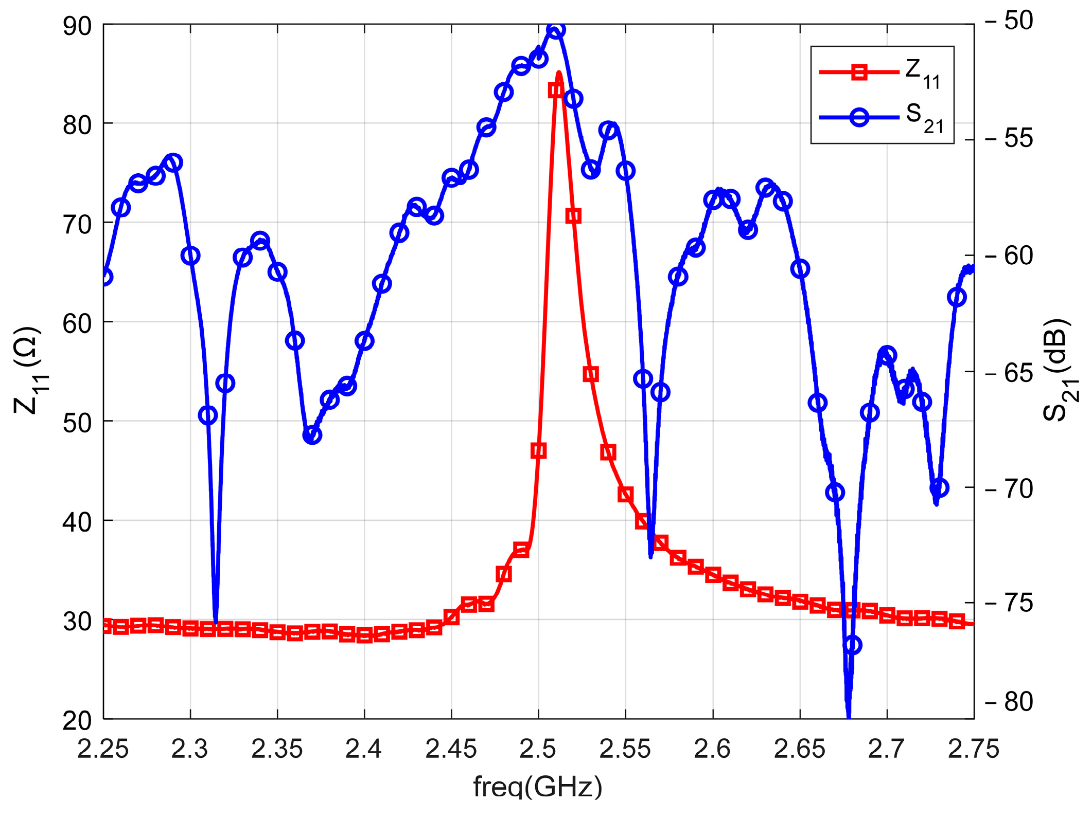 Micromachines 13 01584 g016
