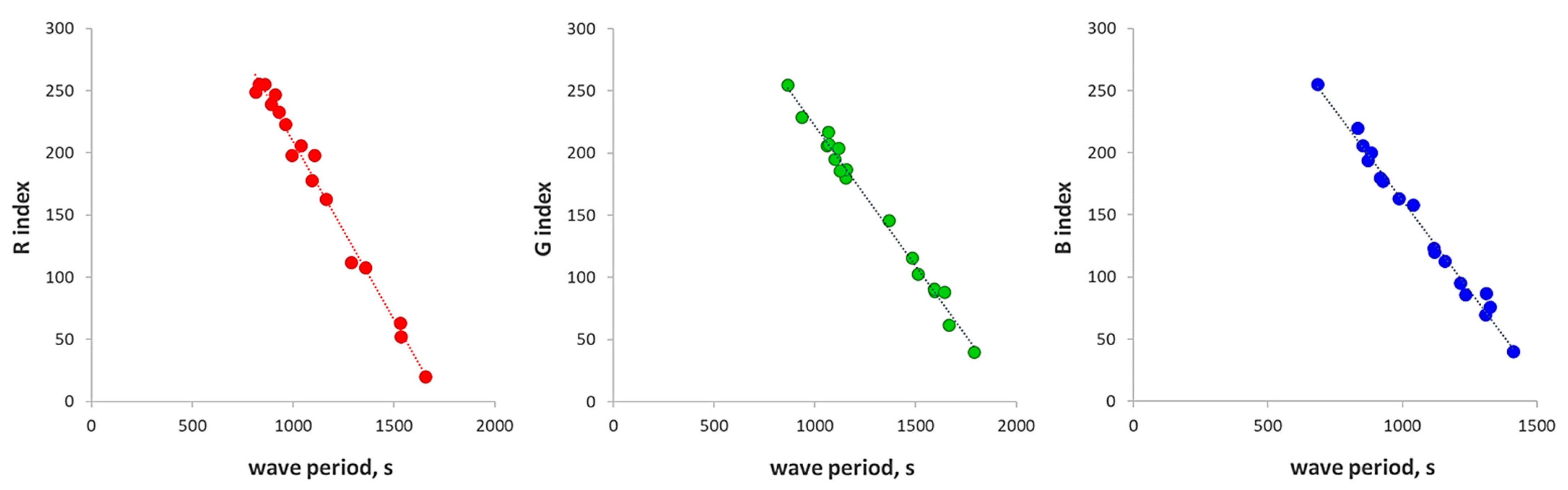 Micromachines 13 01585 g002 Micromachines 13 01585 g002