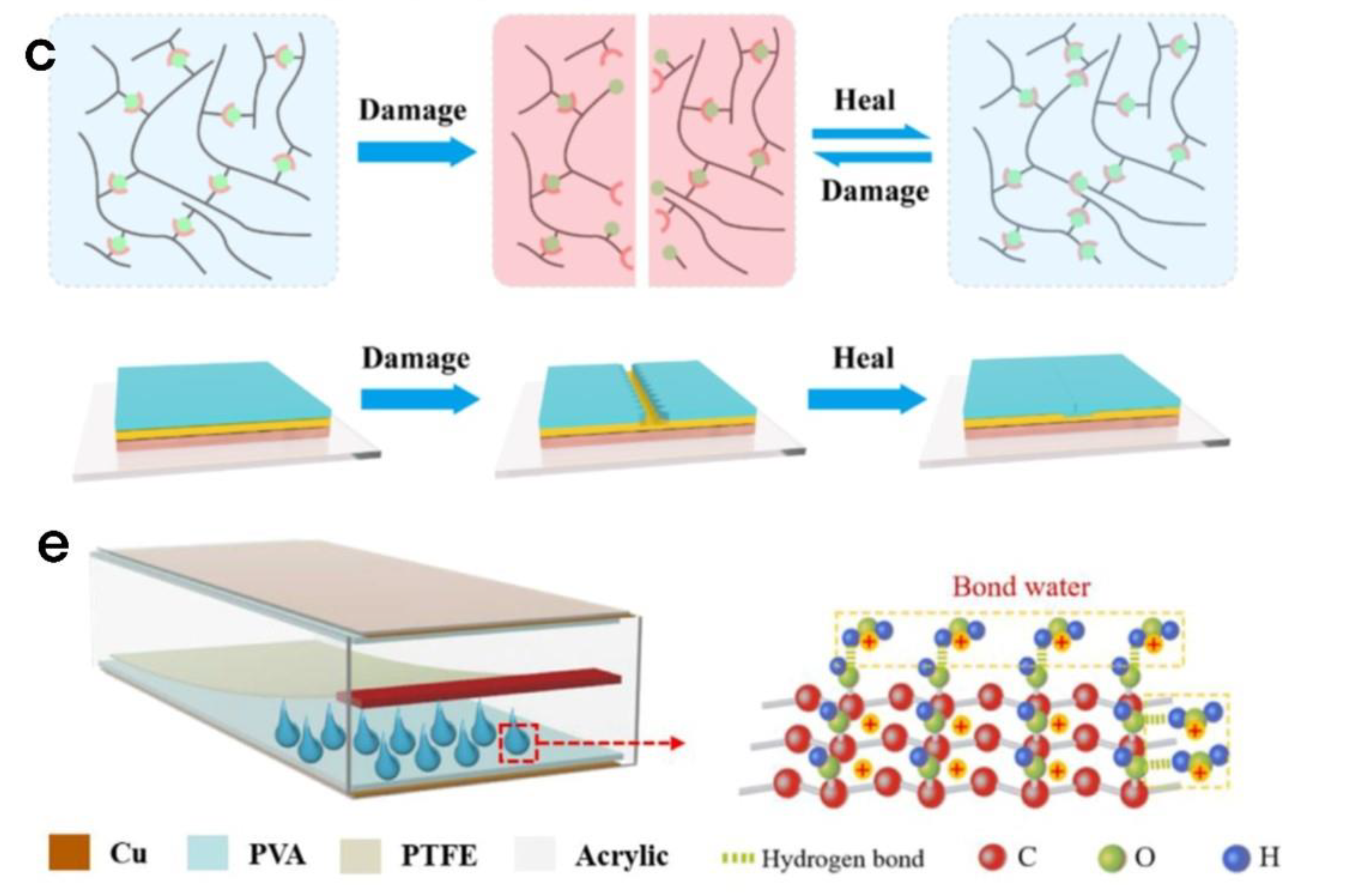 Micromachines 13 01586 g014b