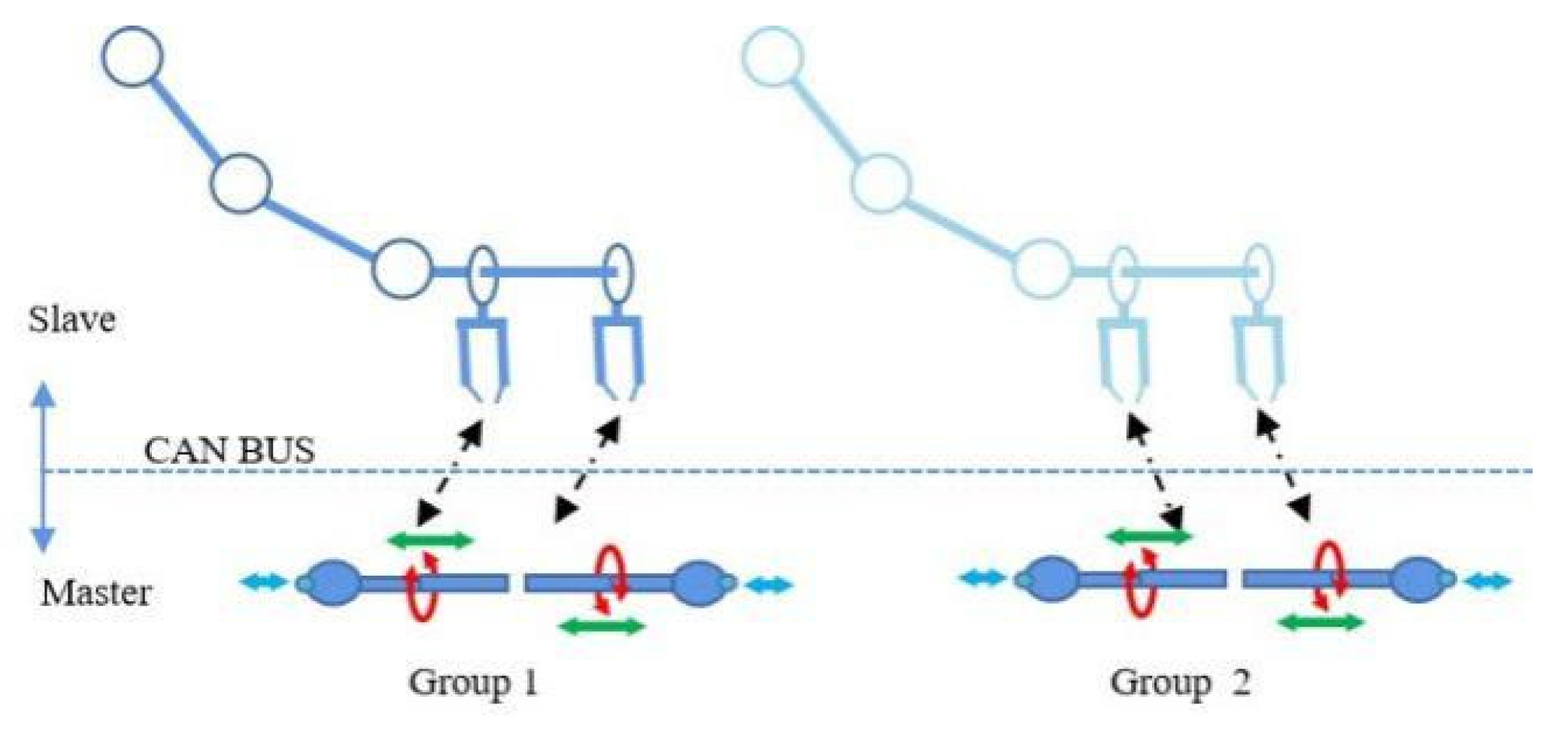 Micromachines 13 01587 g006