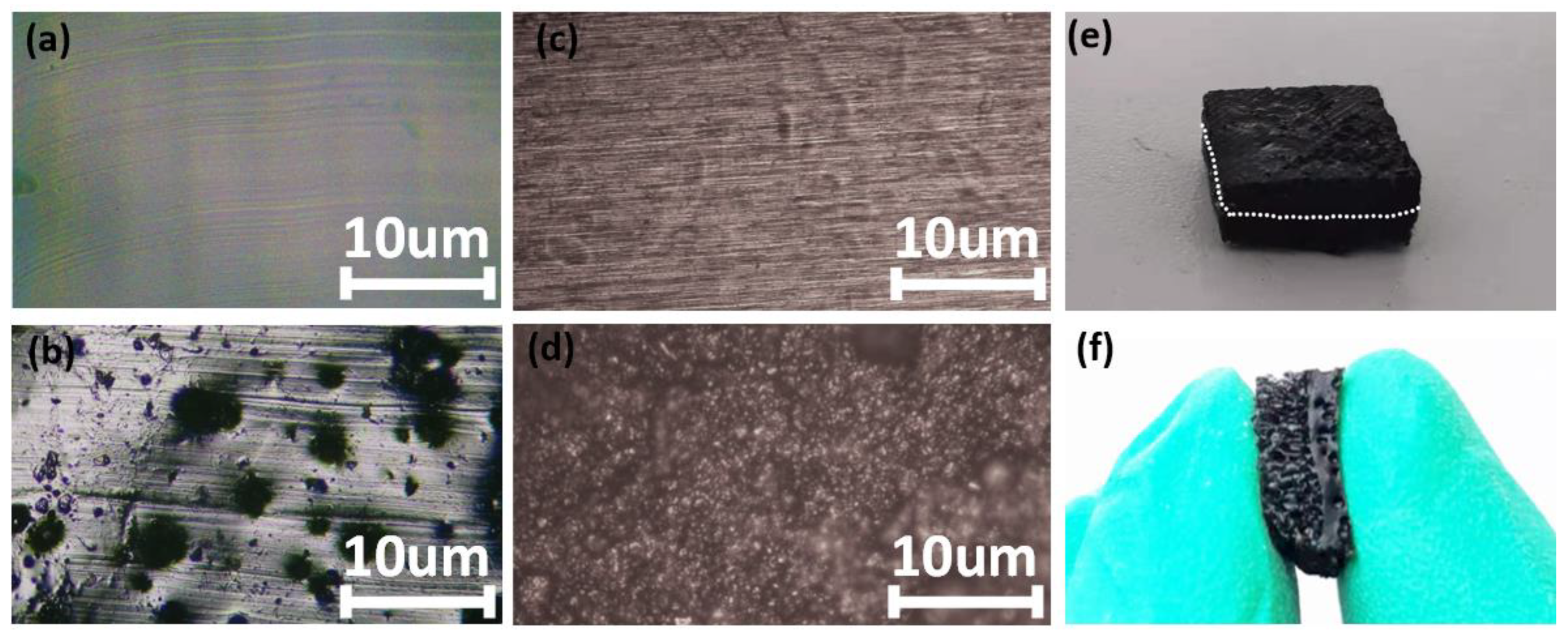Micromachines 13 01588 g003