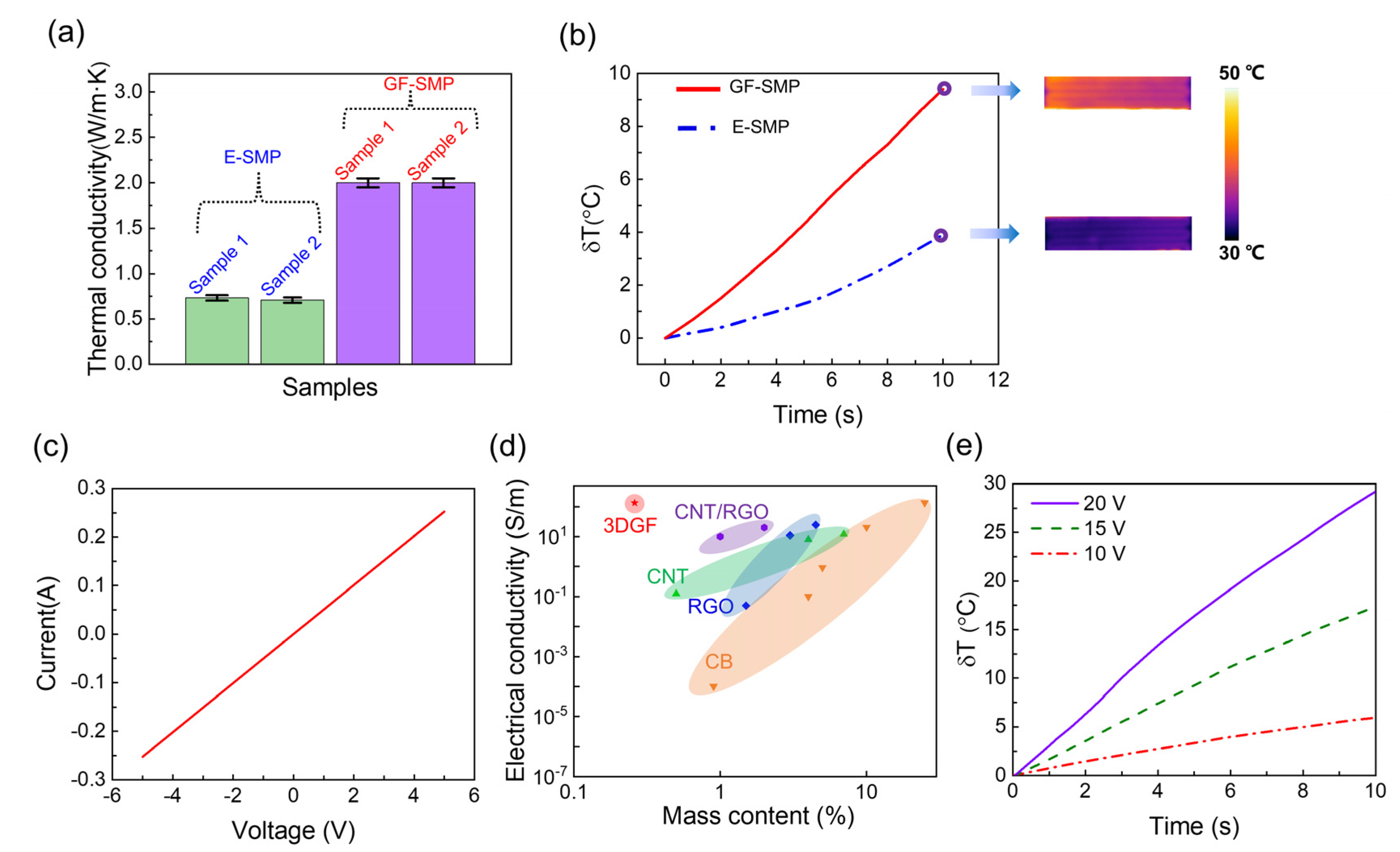 Micromachines 13 01589 g003 Micromachines 13 01589 g003