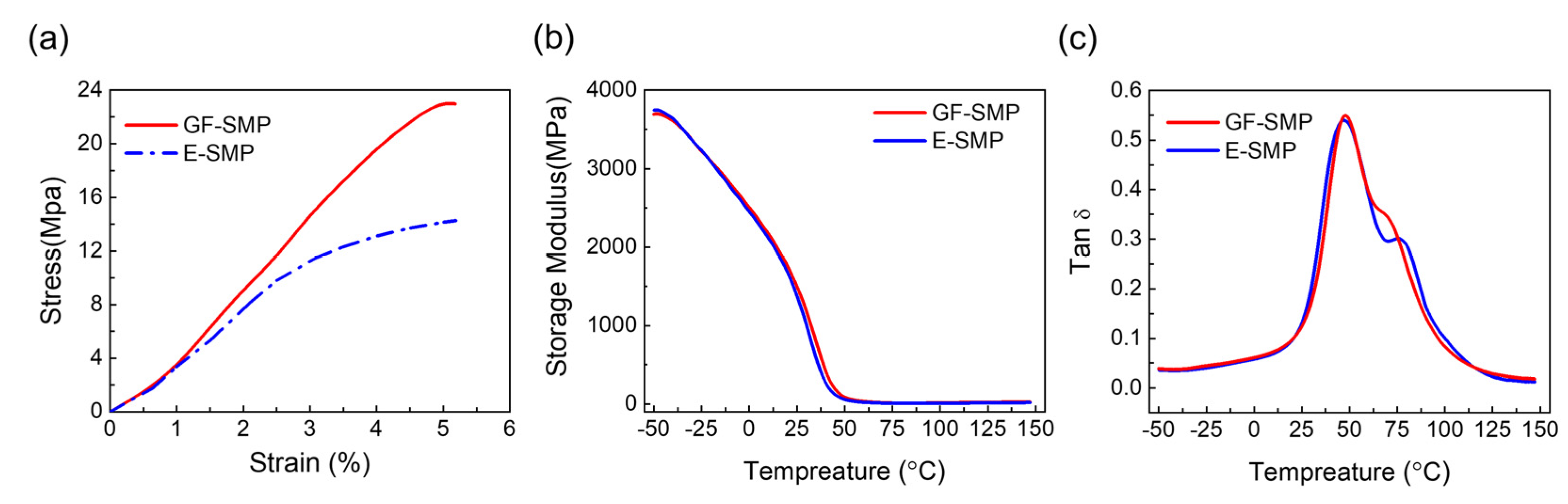 Micromachines 13 01589 g004 Micromachines 13 01589 g004
