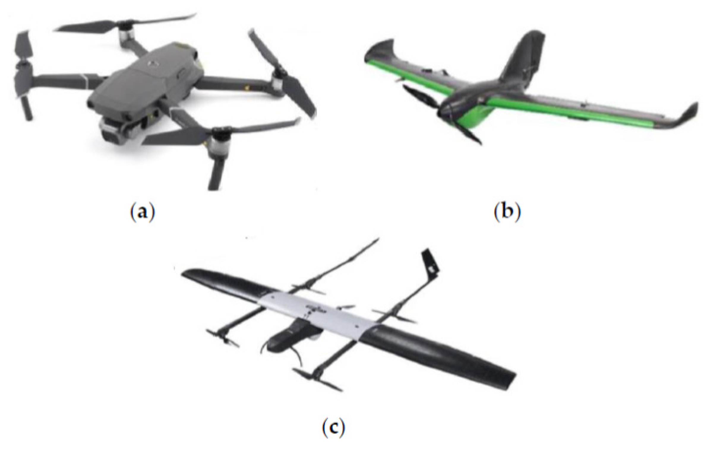 How India is boosting its drone technology