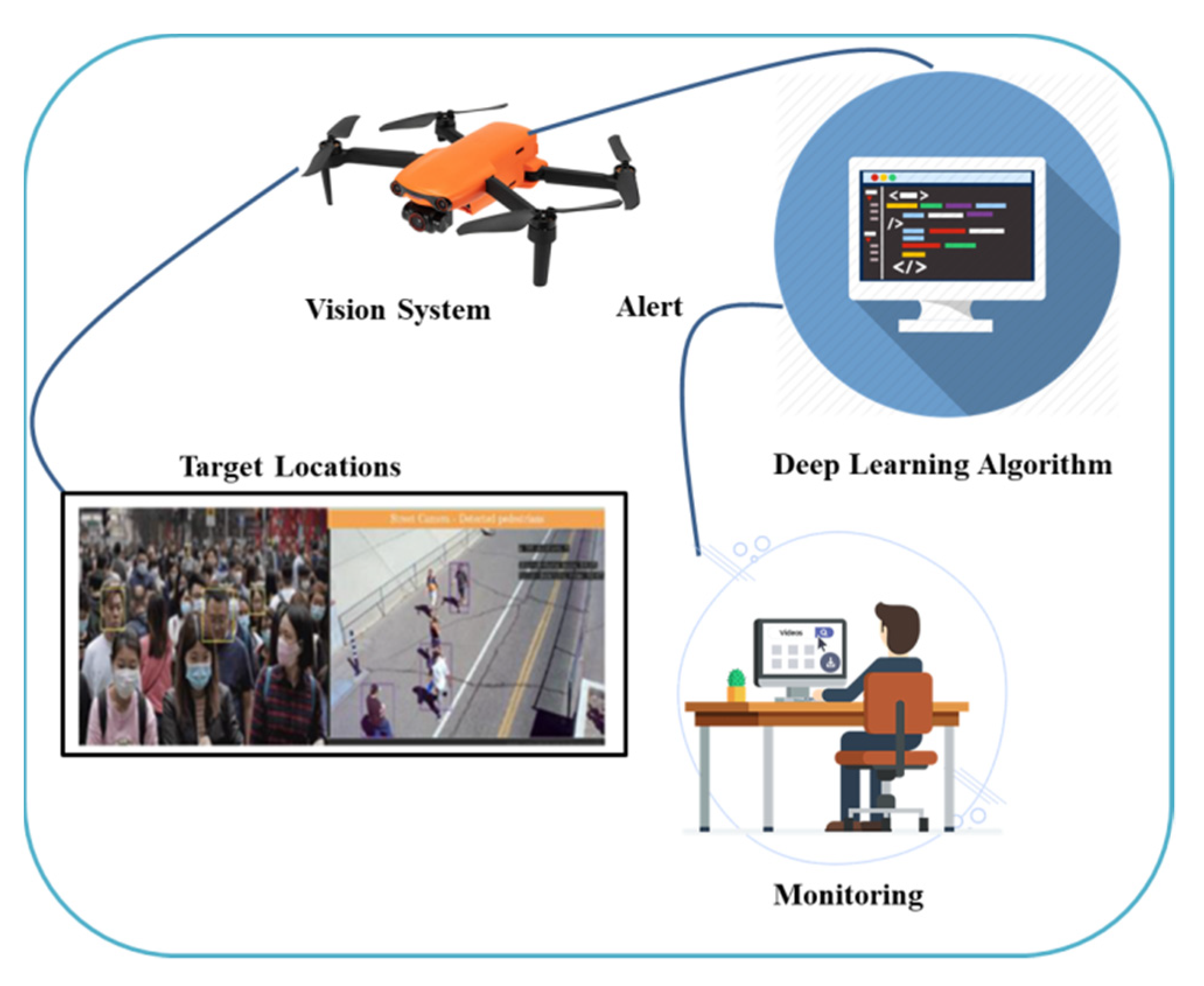 Micromachines 13 01593 g016 550