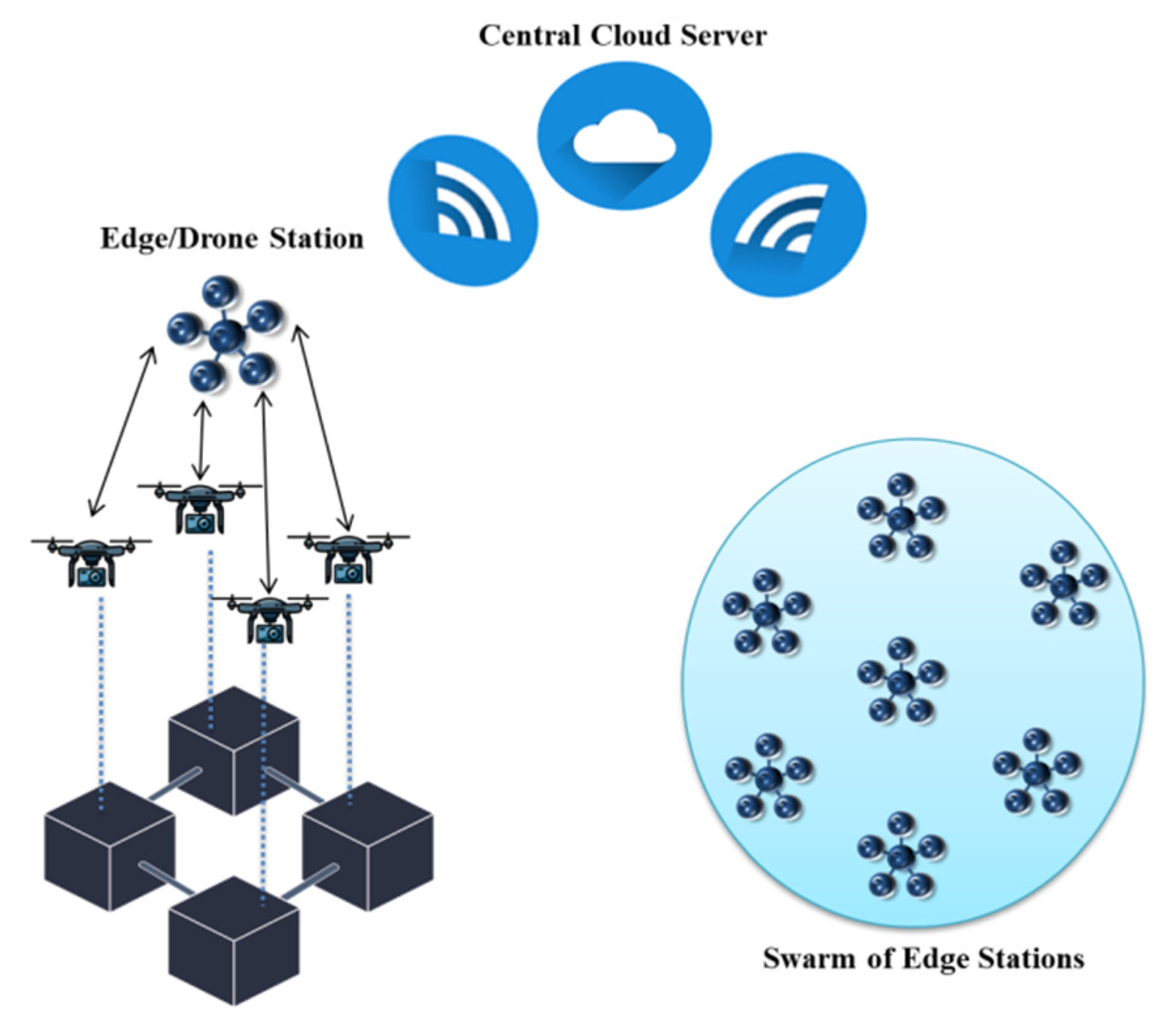 Micromachines 13 01593 g020 550