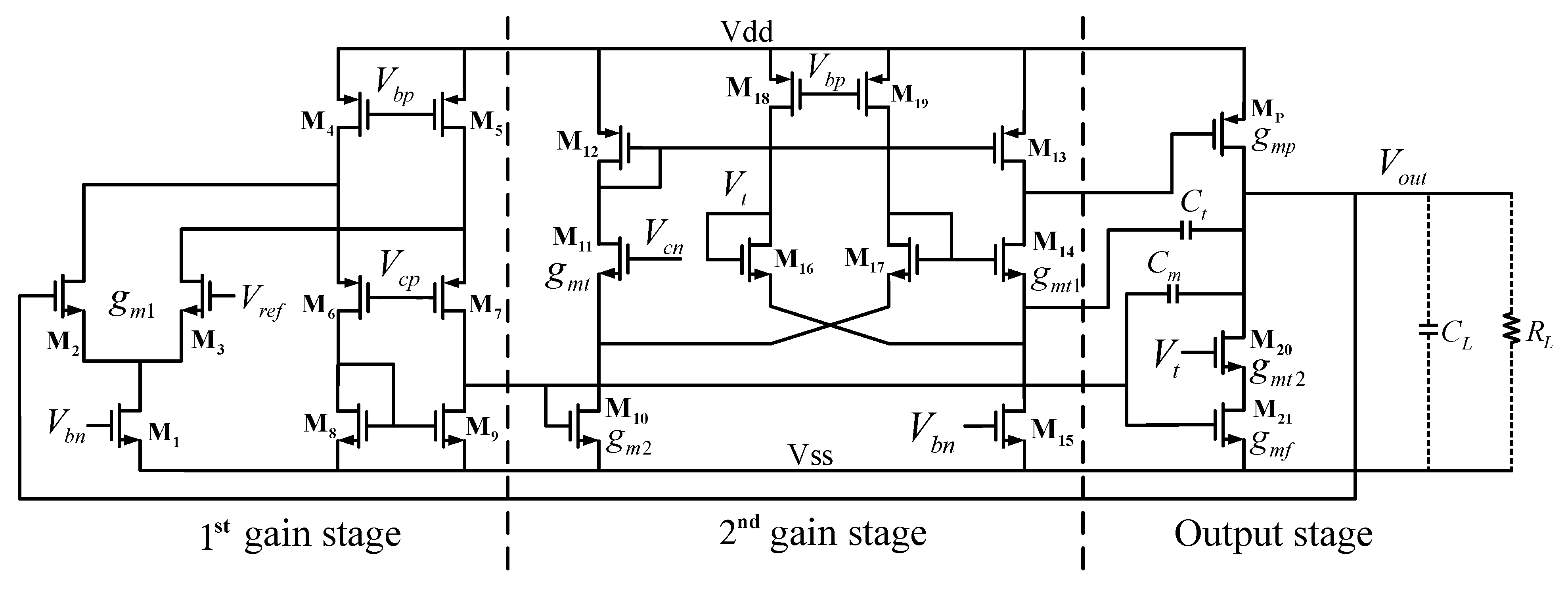 Micromachines 13 01594 g005 550