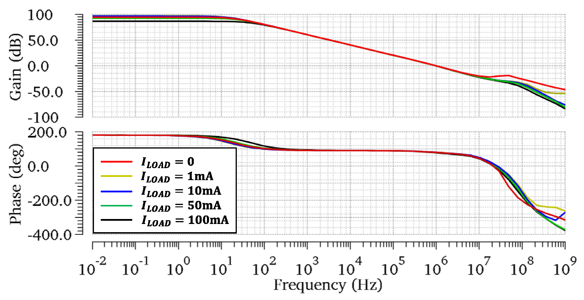 Micromachines 13 01594 g007 550