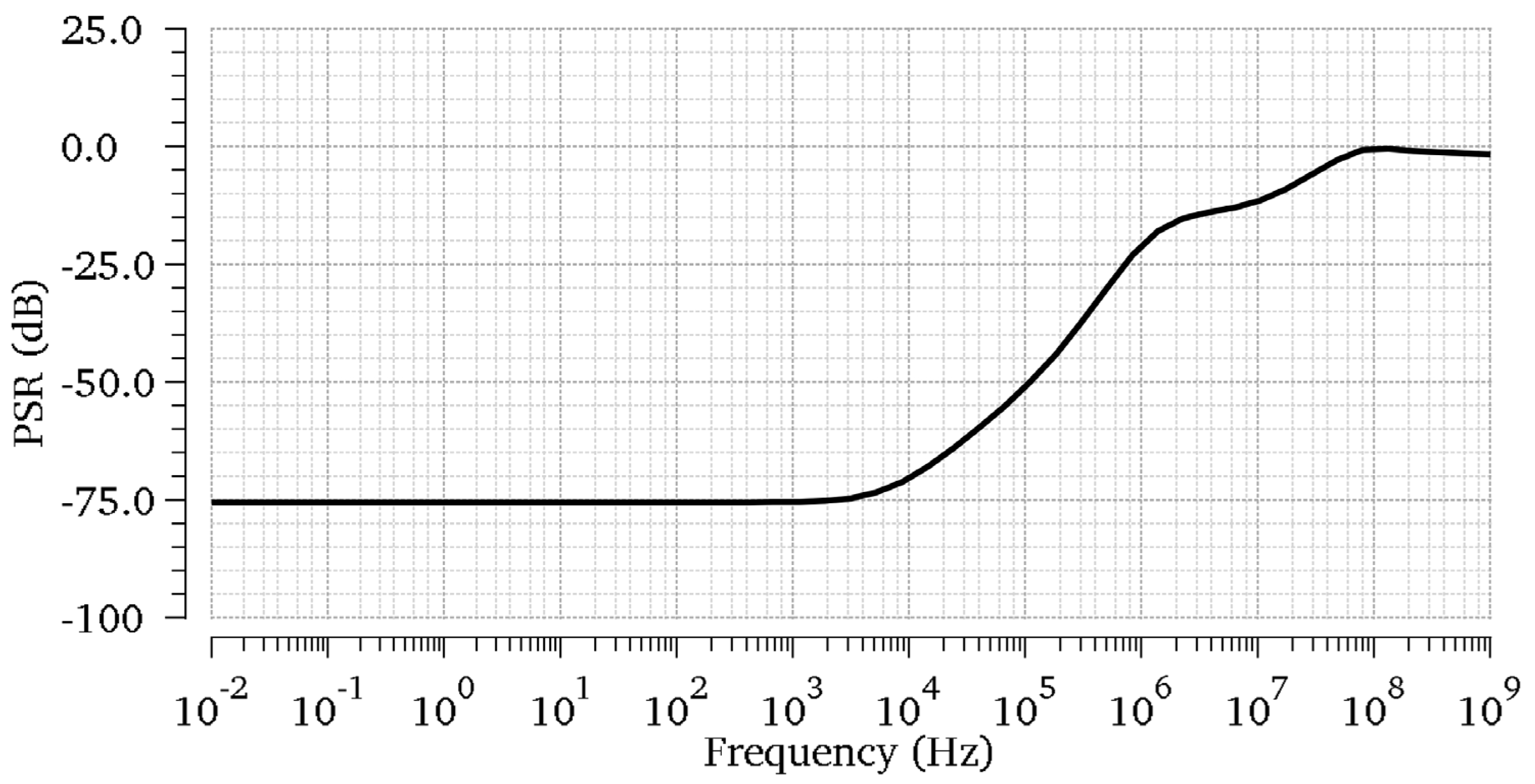 Micromachines 13 01594 g011 550