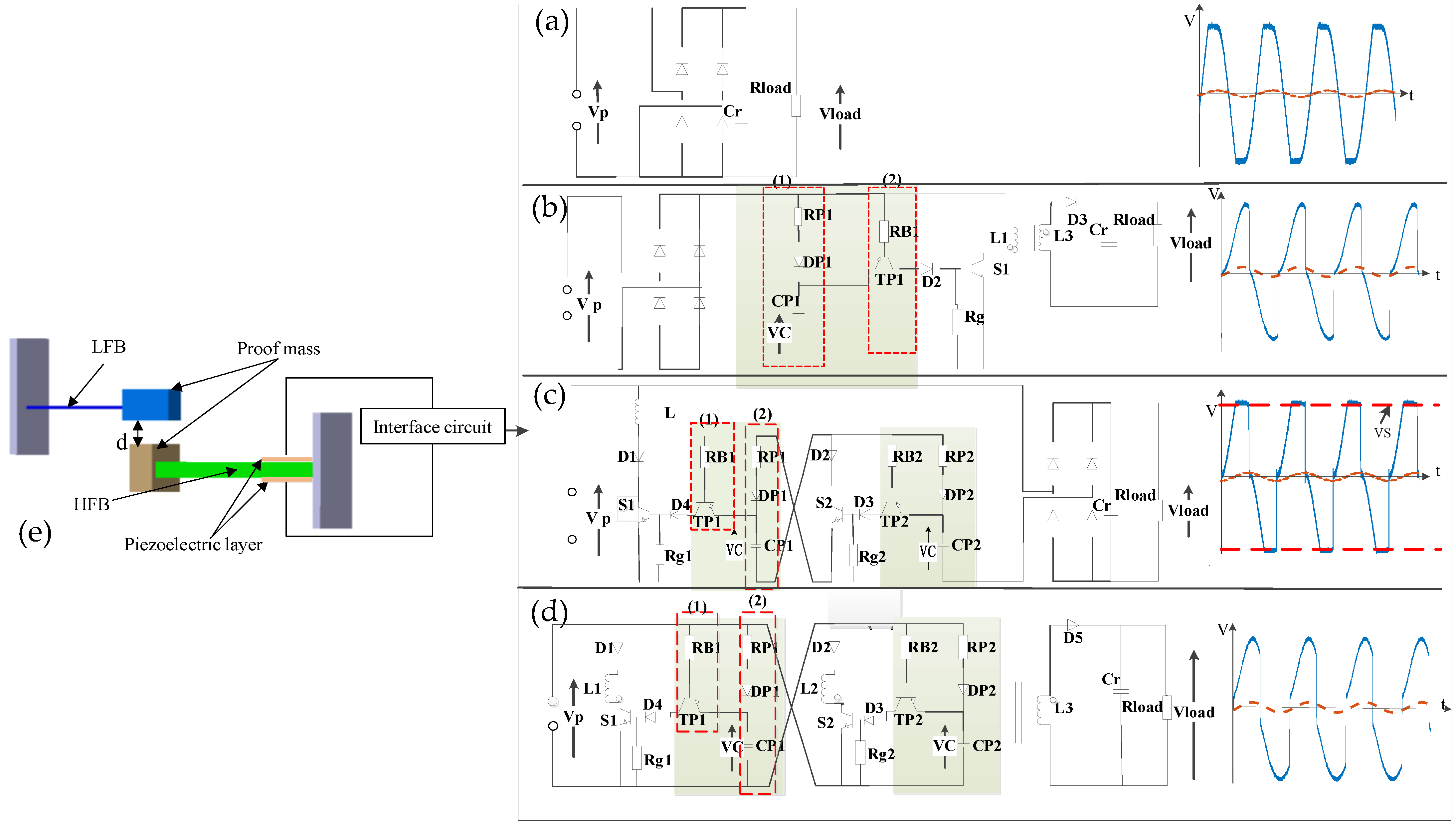 Micromachines 13 01596 g001 Micromachines 13 01596 g001