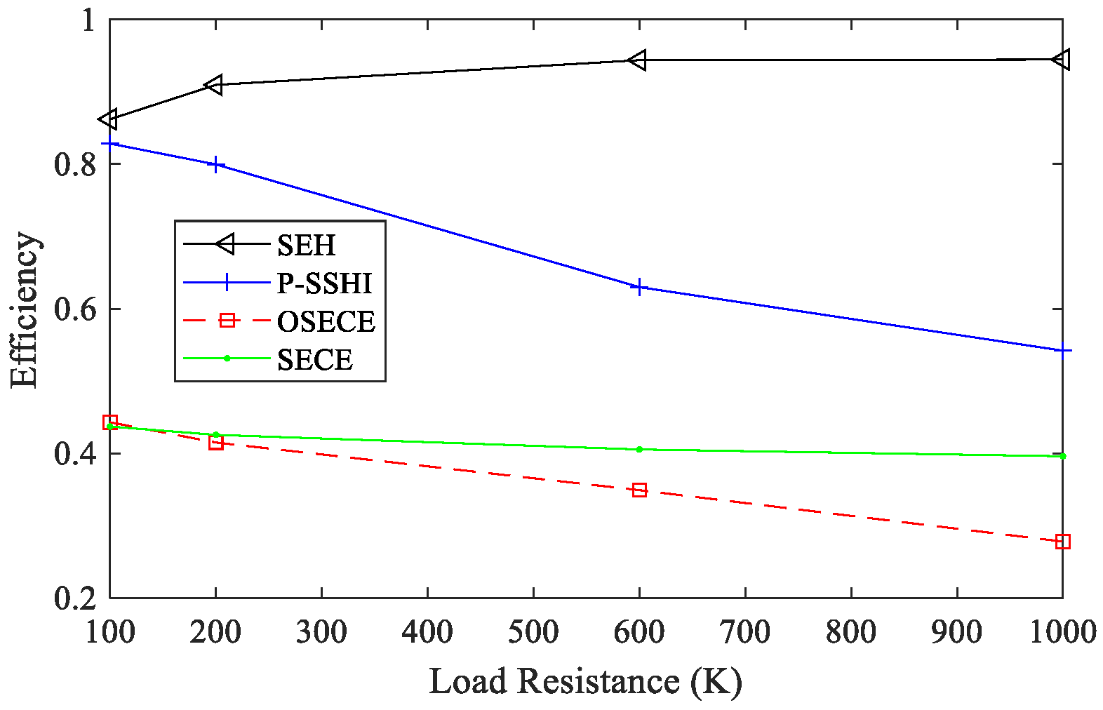 Micromachines 13 01596 g004 Micromachines 13 01596 g004