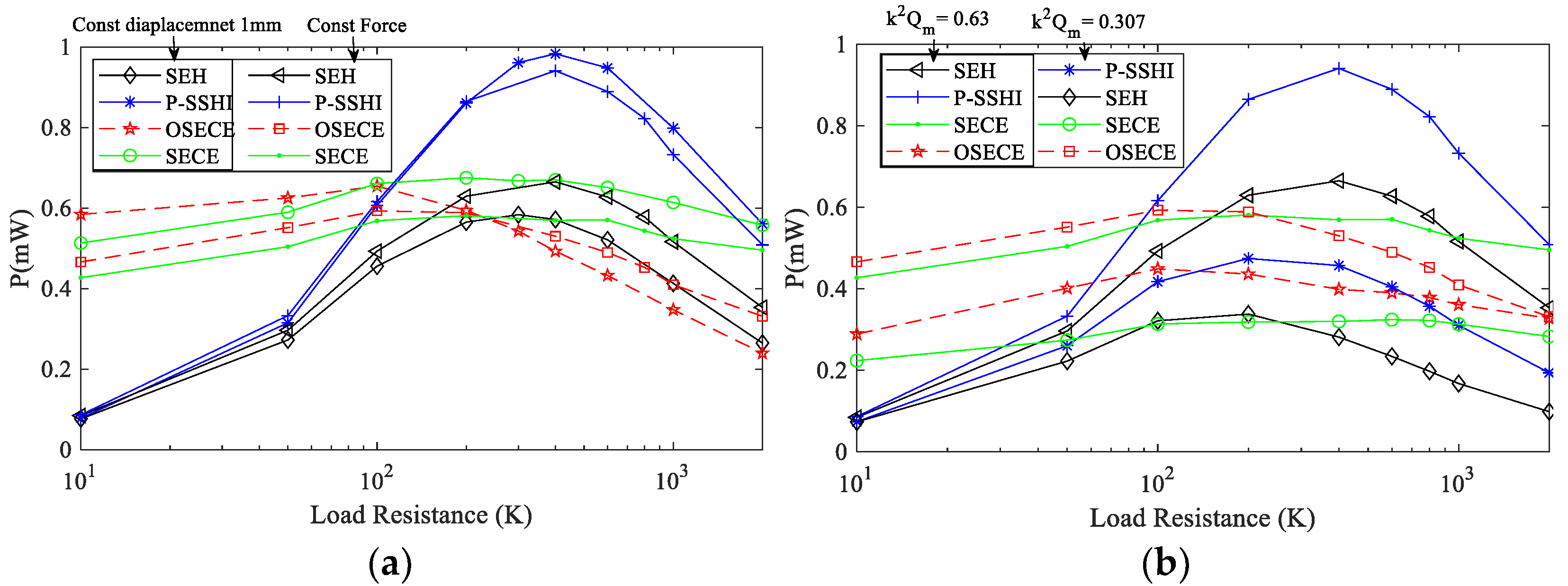 Micromachines 13 01596 g005 Micromachines 13 01596 g005
