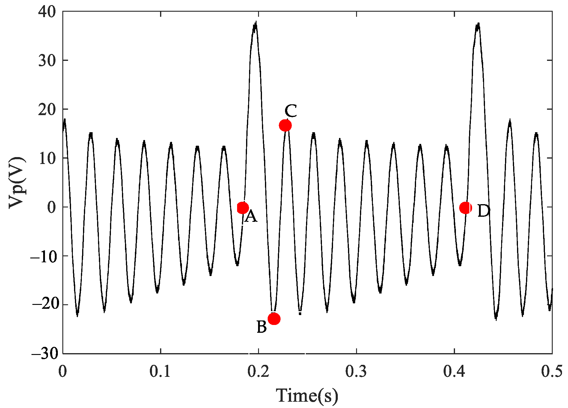 Micromachines 13 01596 g006 Micromachines 13 01596 g006
