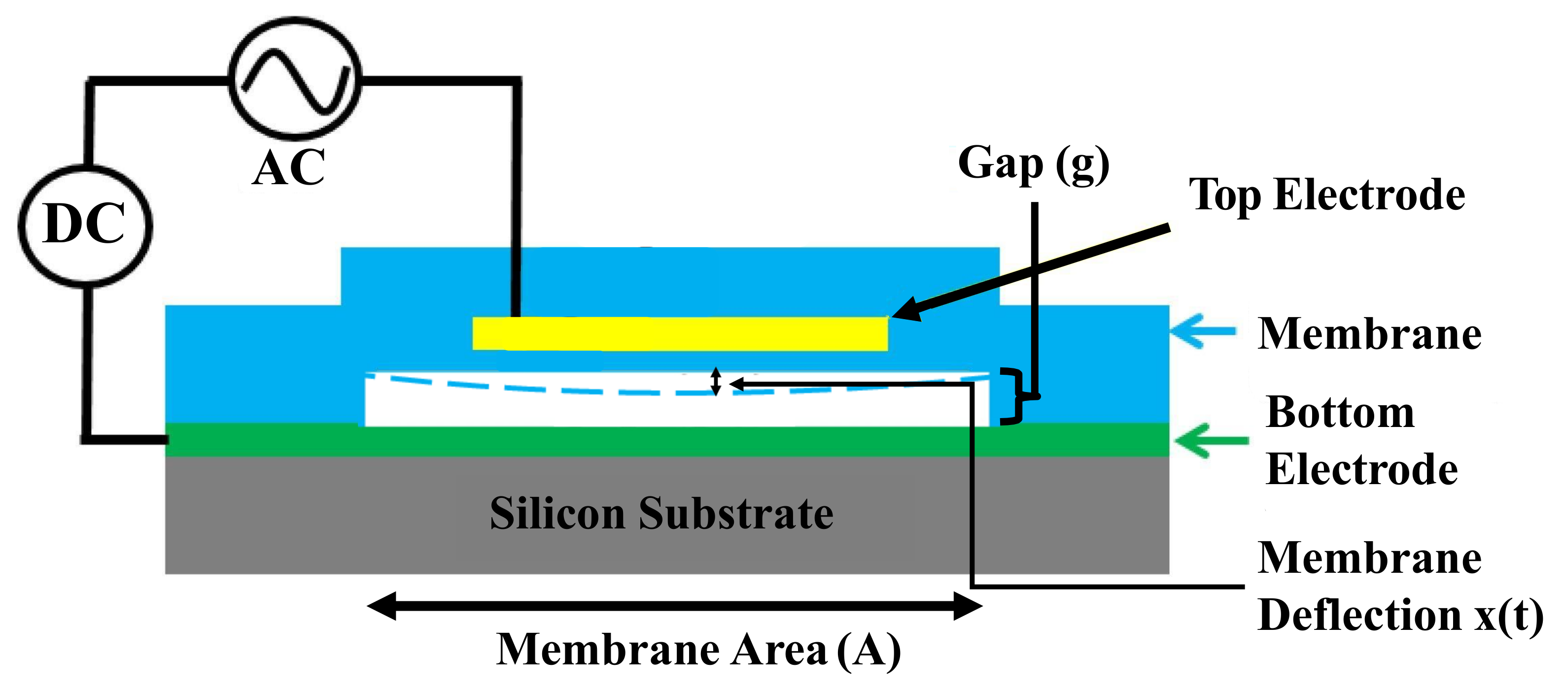 Micromachines 13 01598 g001 Micromachines 13 01598 g001