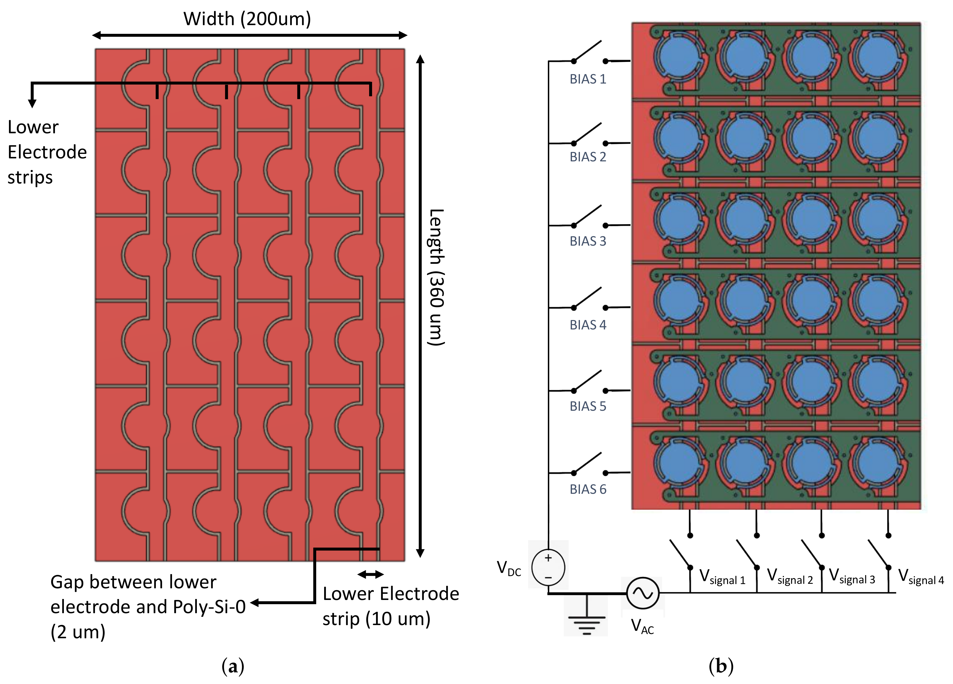 Micromachines 13 01598 g004 Micromachines 13 01598 g004