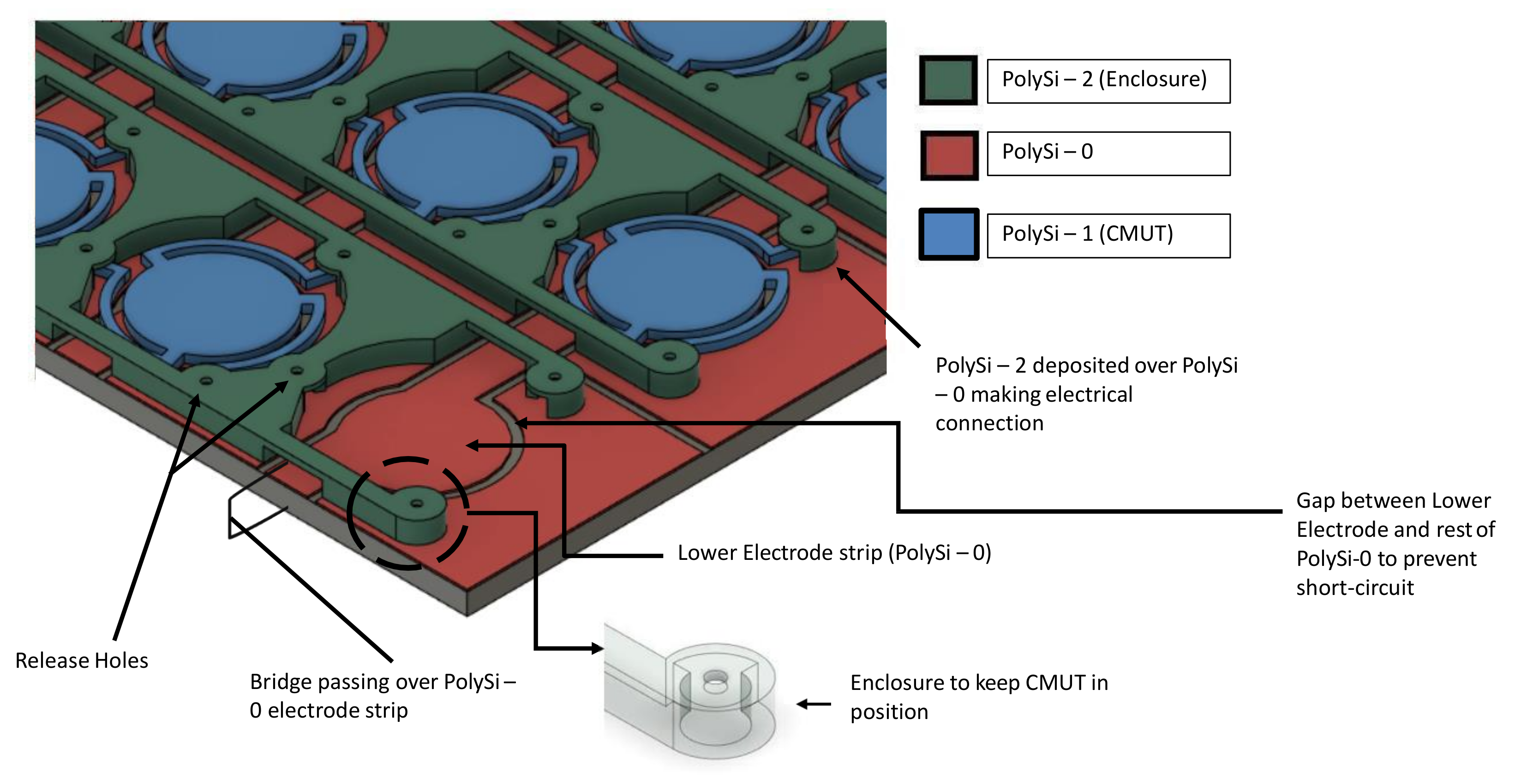 Micromachines 13 01598 g005 Micromachines 13 01598 g005
