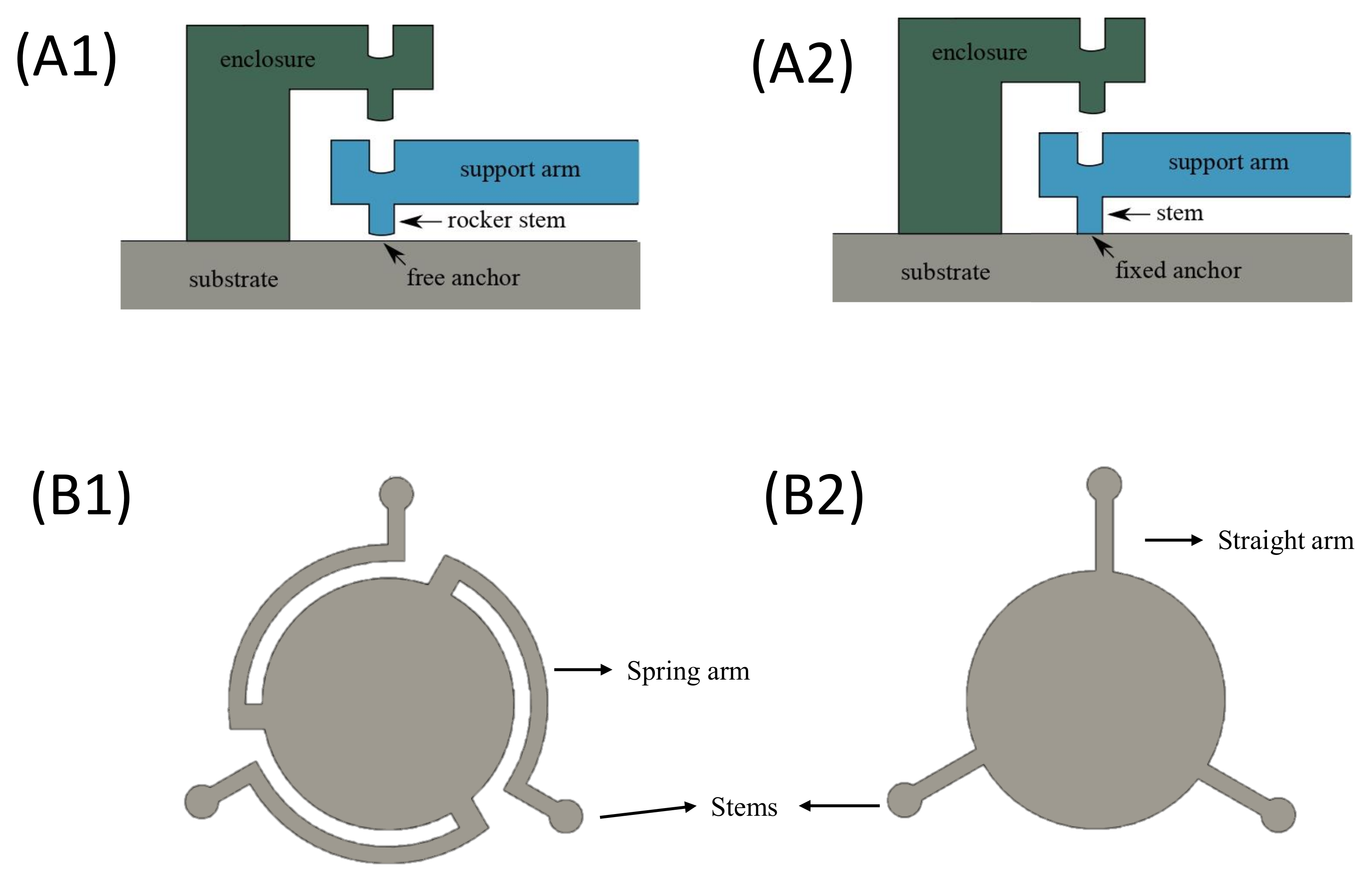 Micromachines 13 01598 g006 Micromachines 13 01598 g006