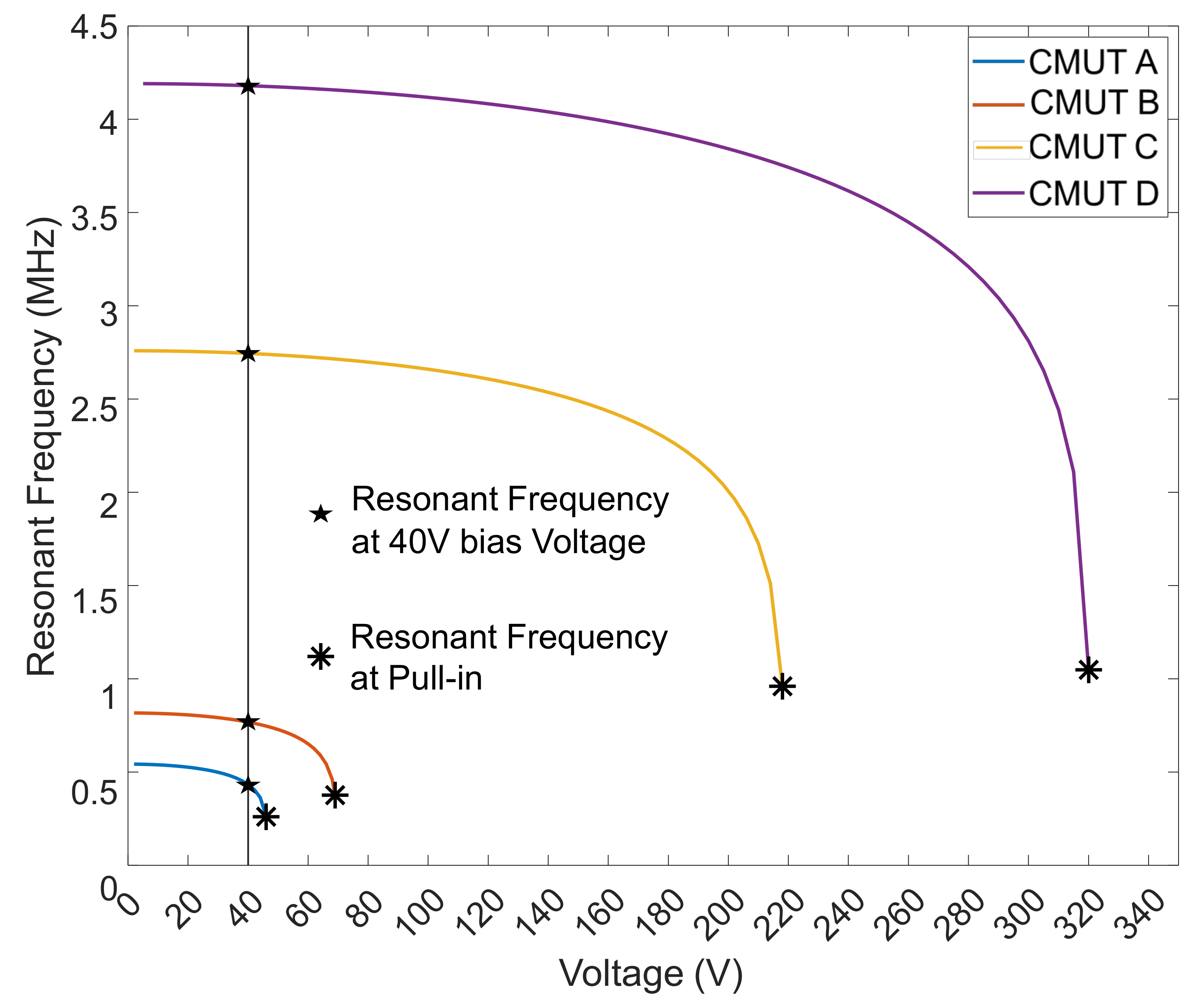 Micromachines 13 01598 g010 Micromachines 13 01598 g010