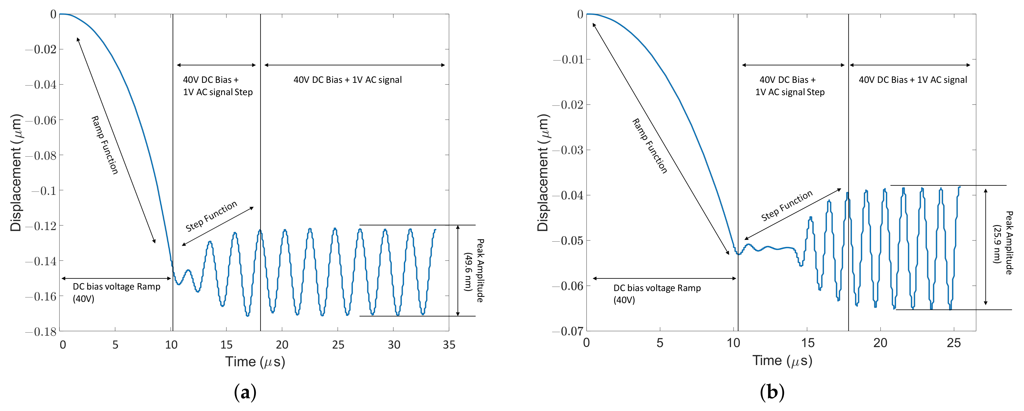 Micromachines 13 01598 g012a Micromachines 13 01598 g012a