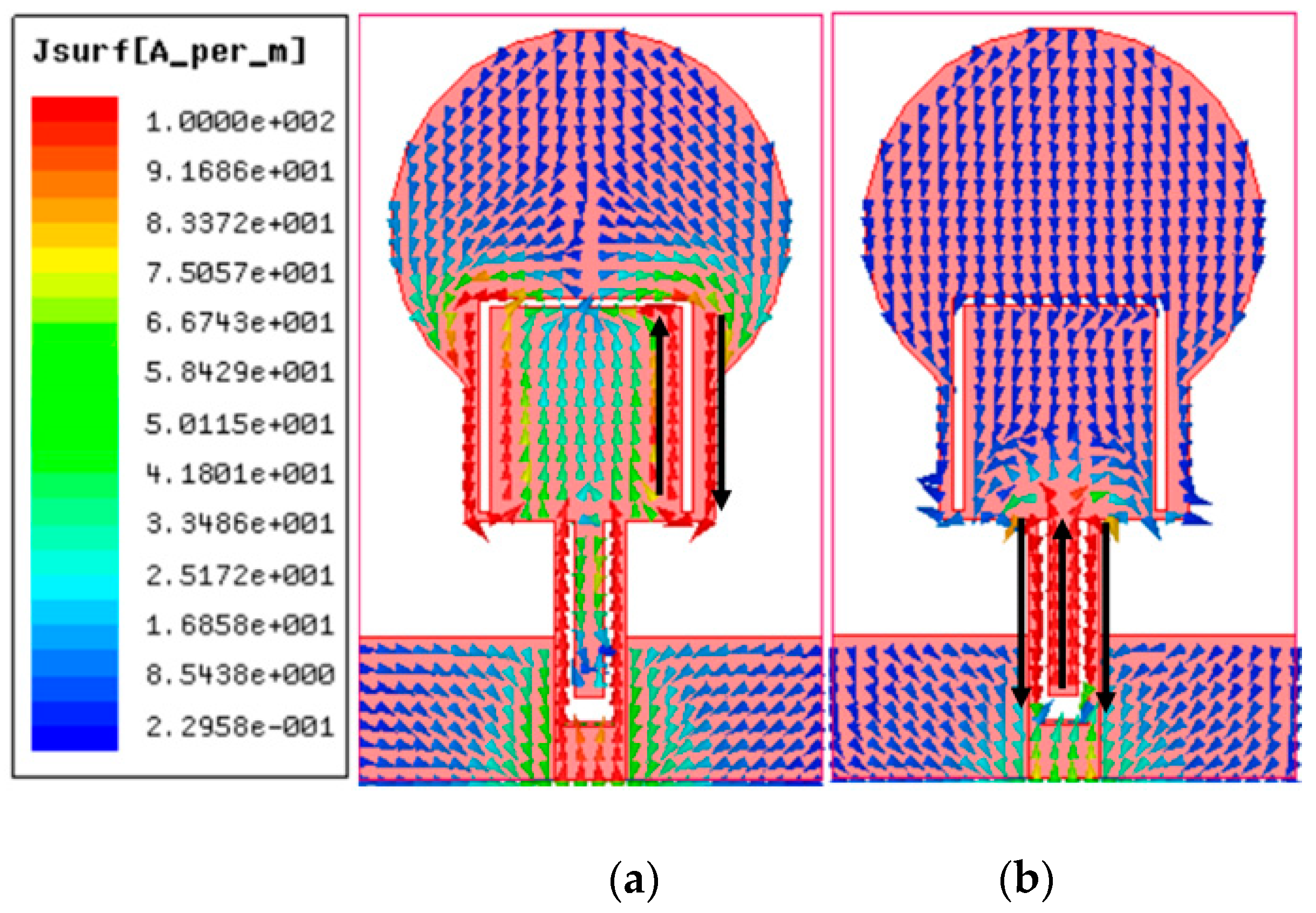 Micromachines 13 01599 g004 550